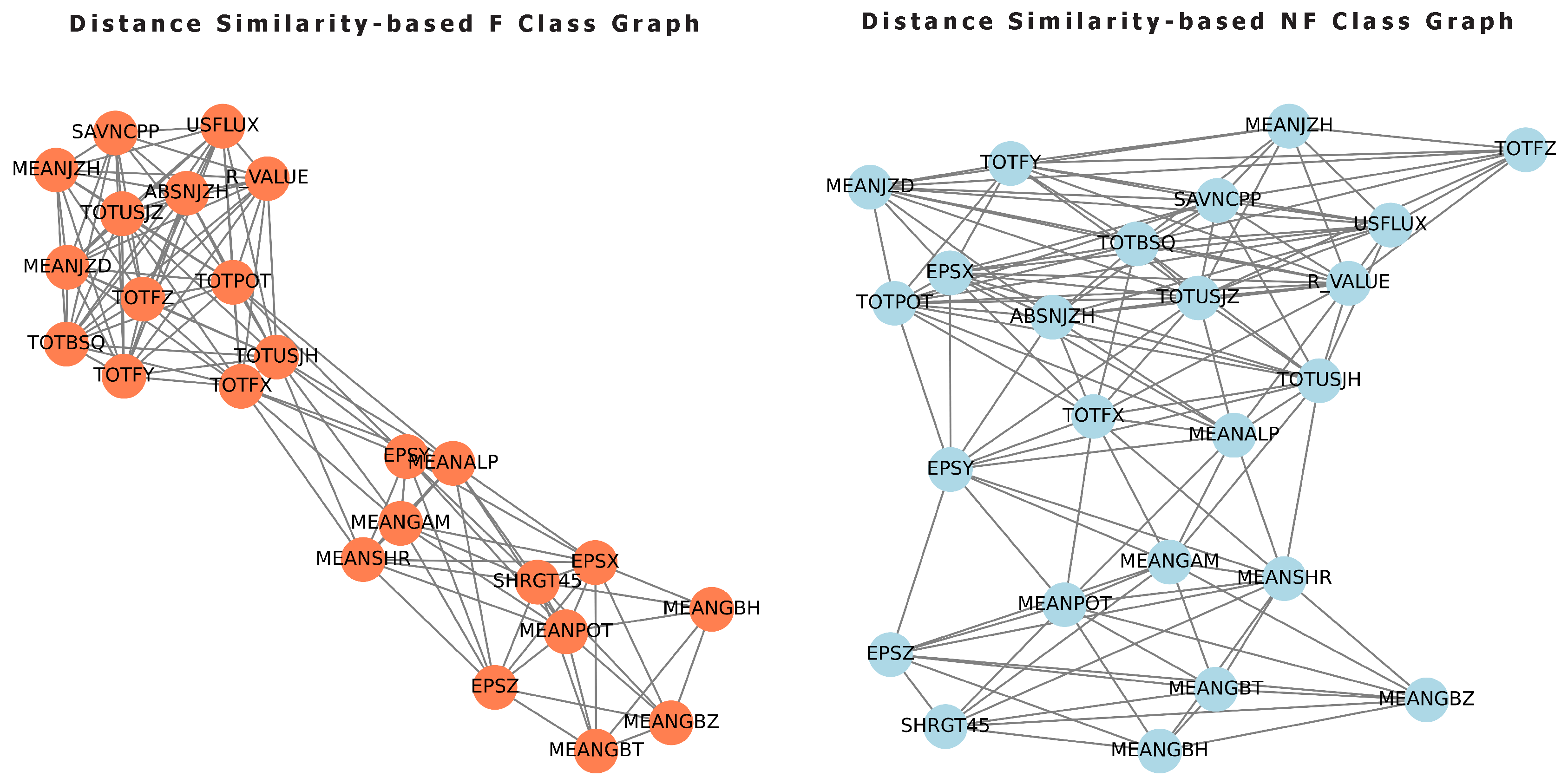Remotesensing 17 01075 g013