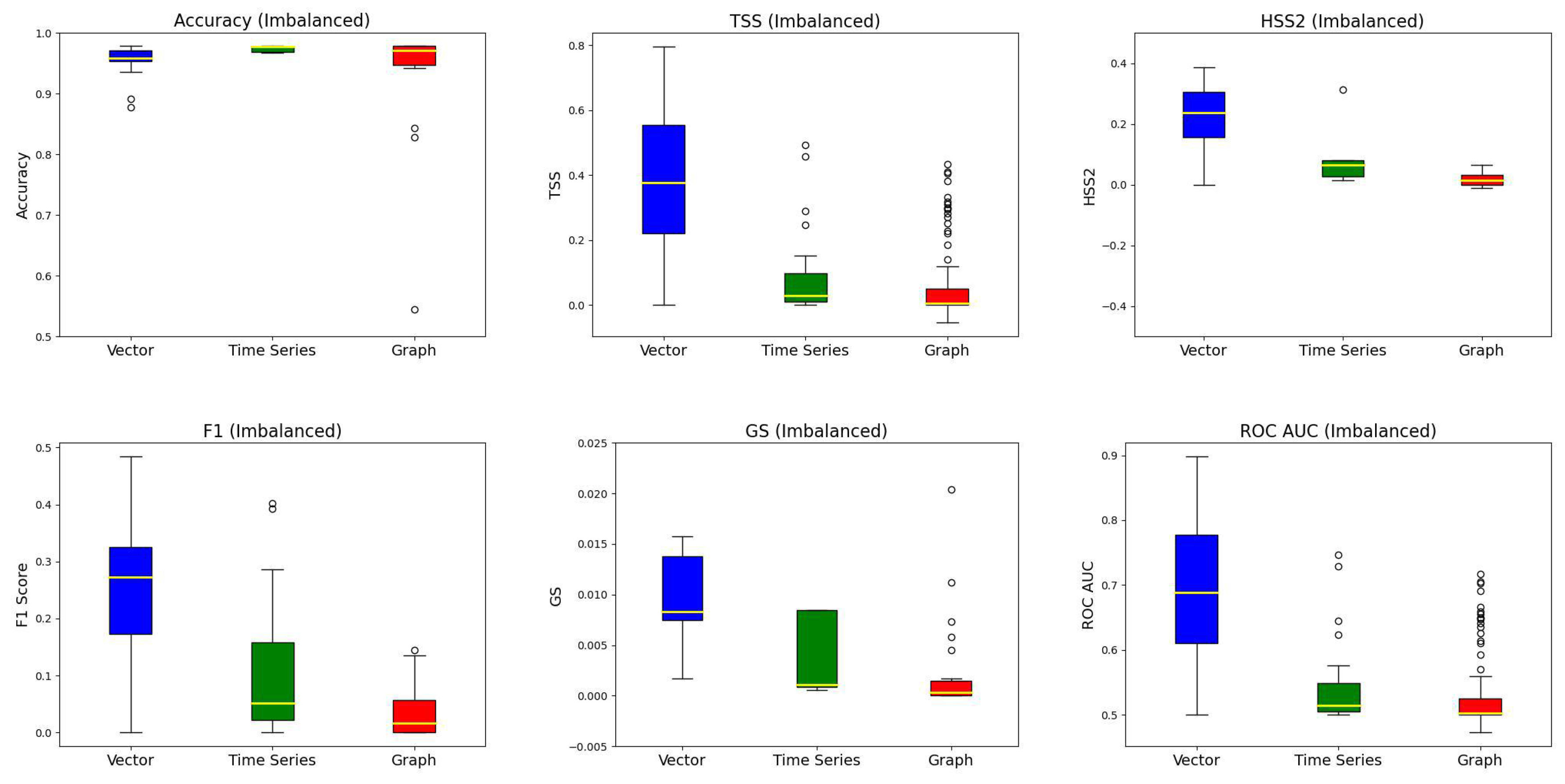 Remotesensing 17 01075 g015