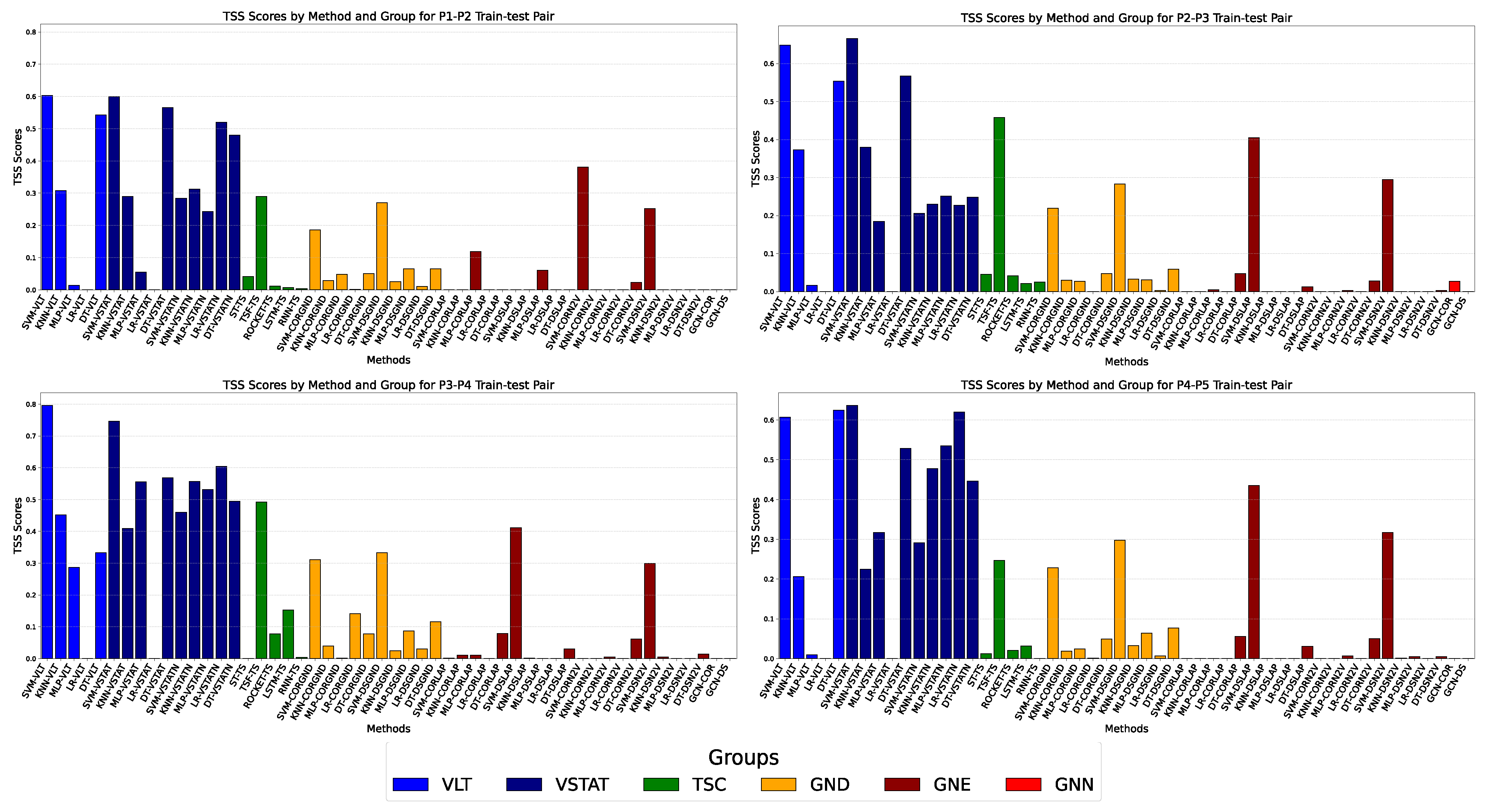 Remotesensing 17 01075 g016