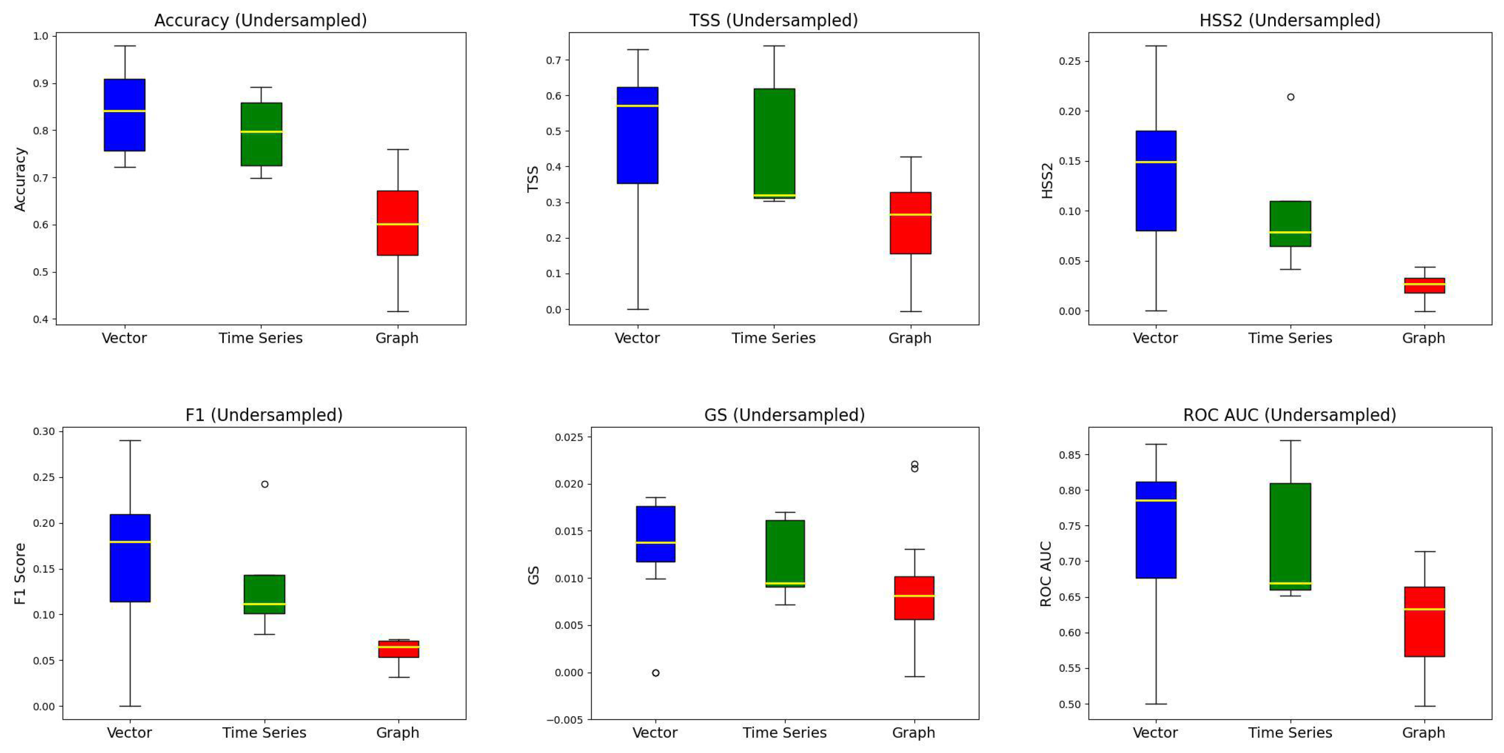 Remotesensing 17 01075 g017