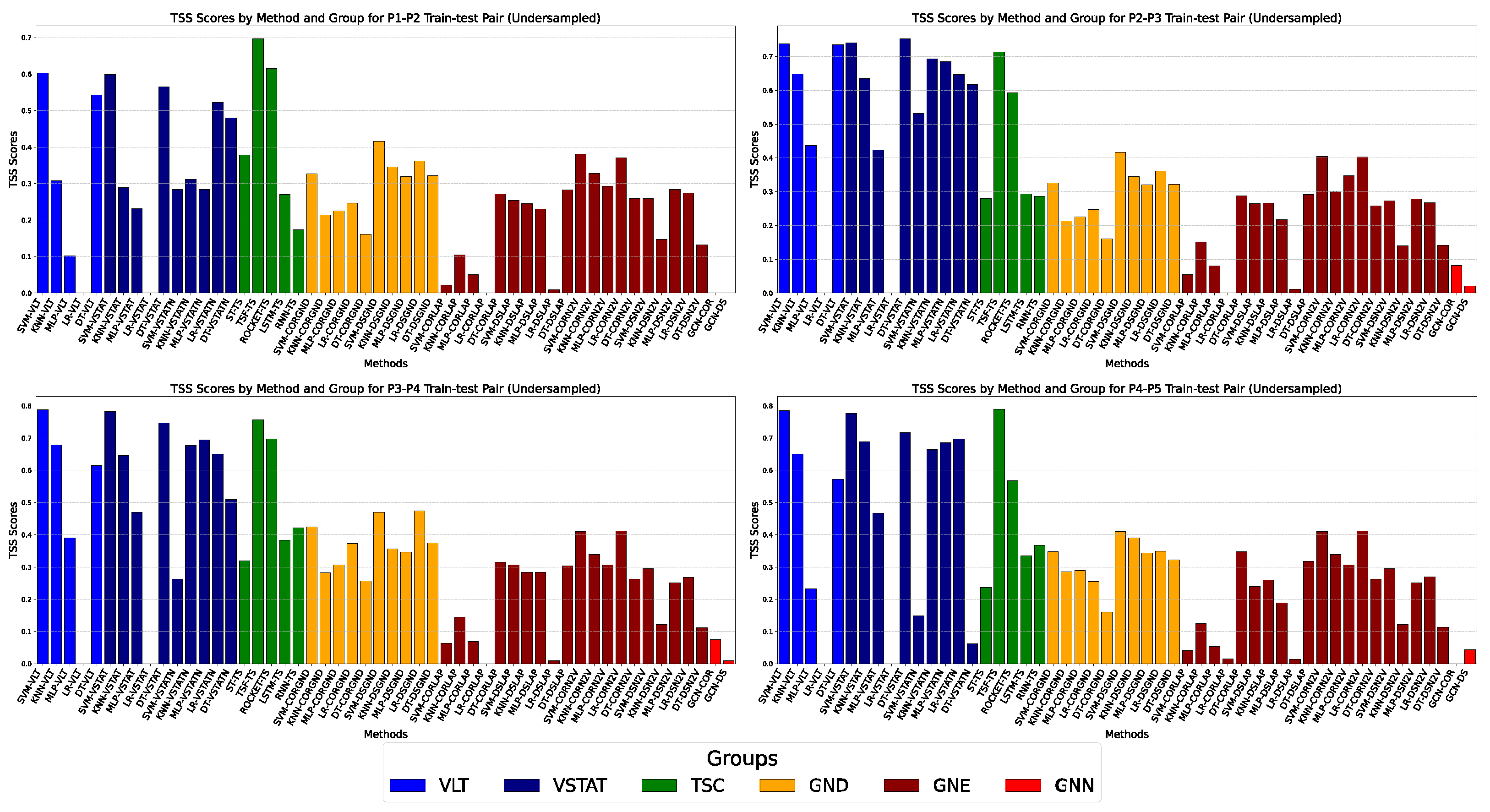 Remotesensing 17 01075 g018