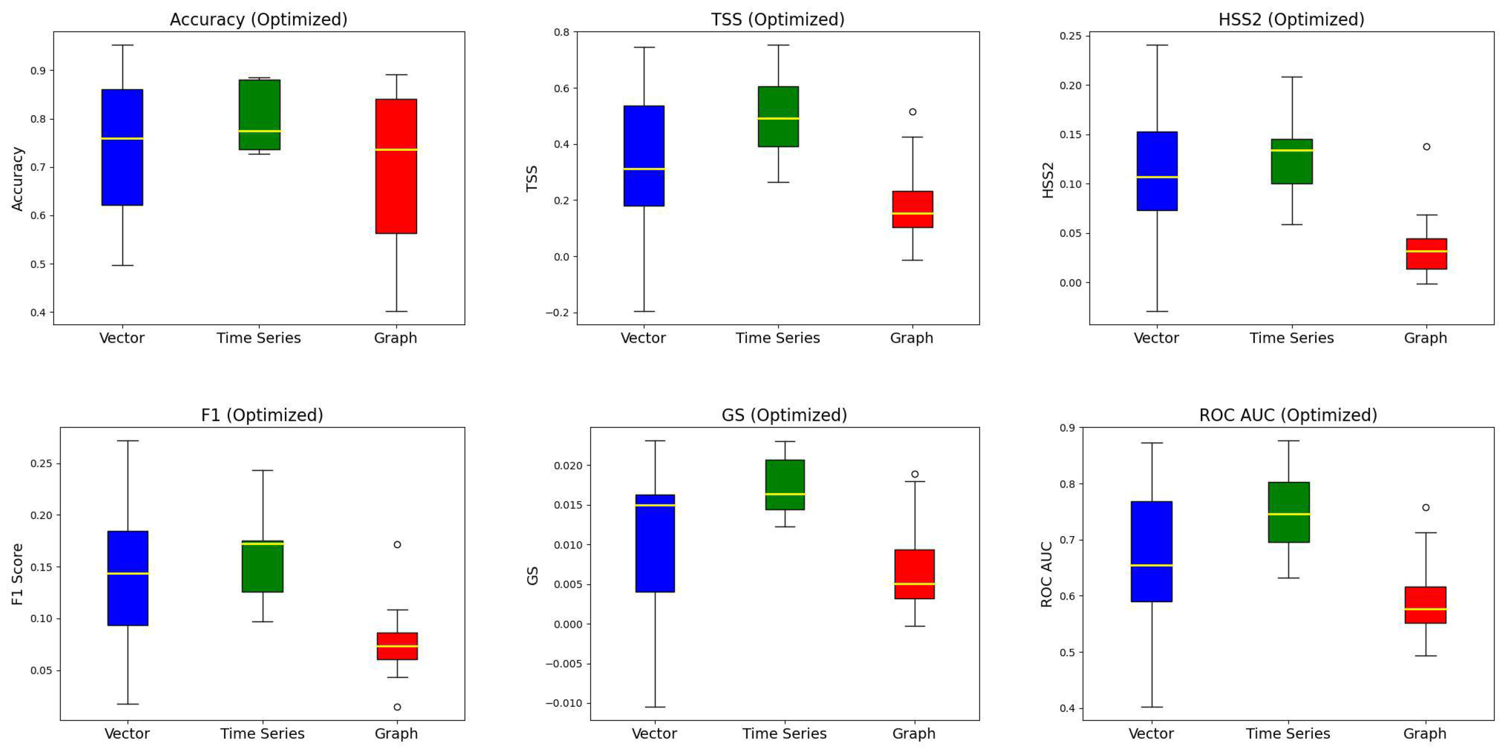 Remotesensing 17 01075 g019