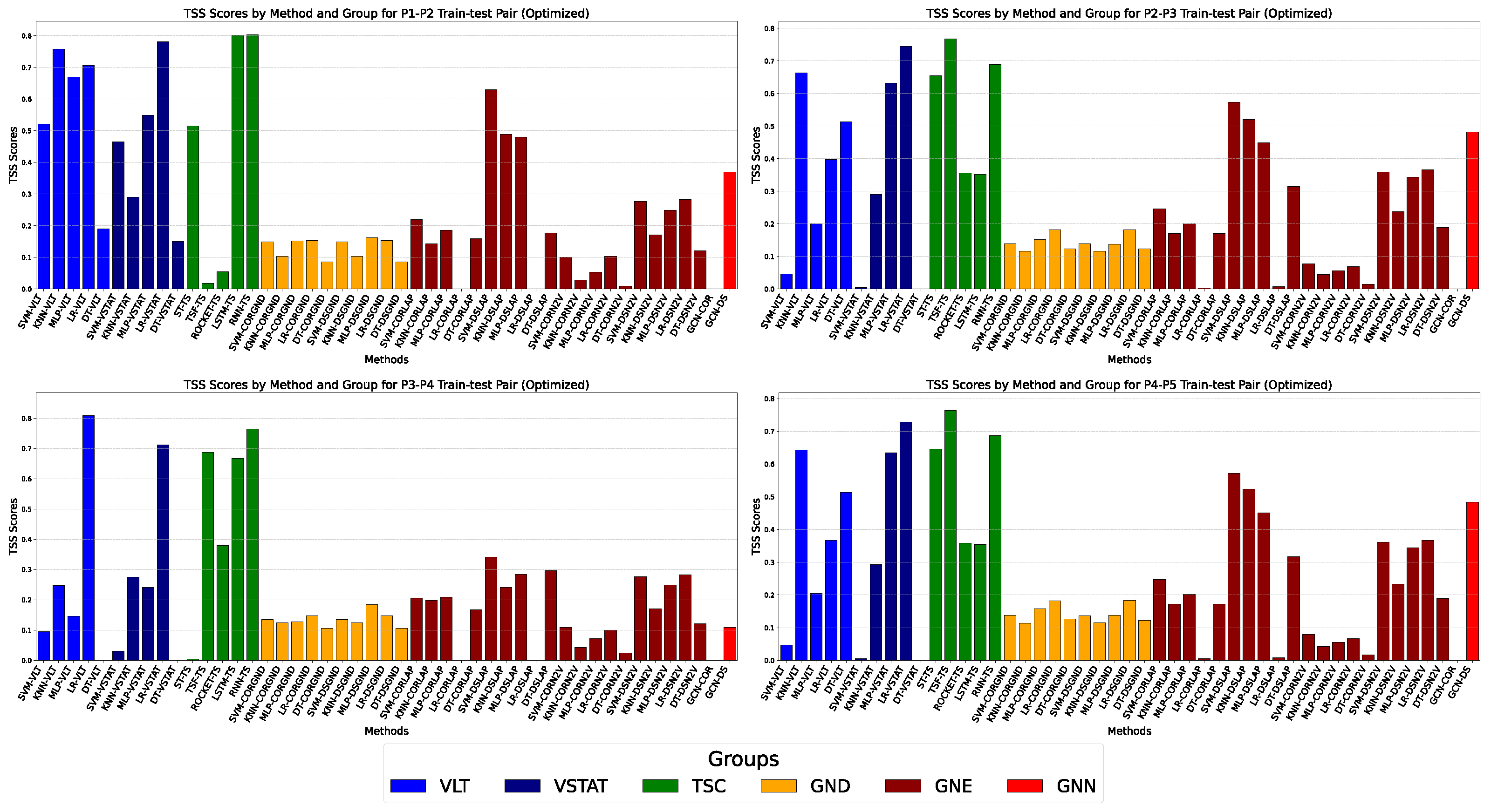 Remotesensing 17 01075 g020