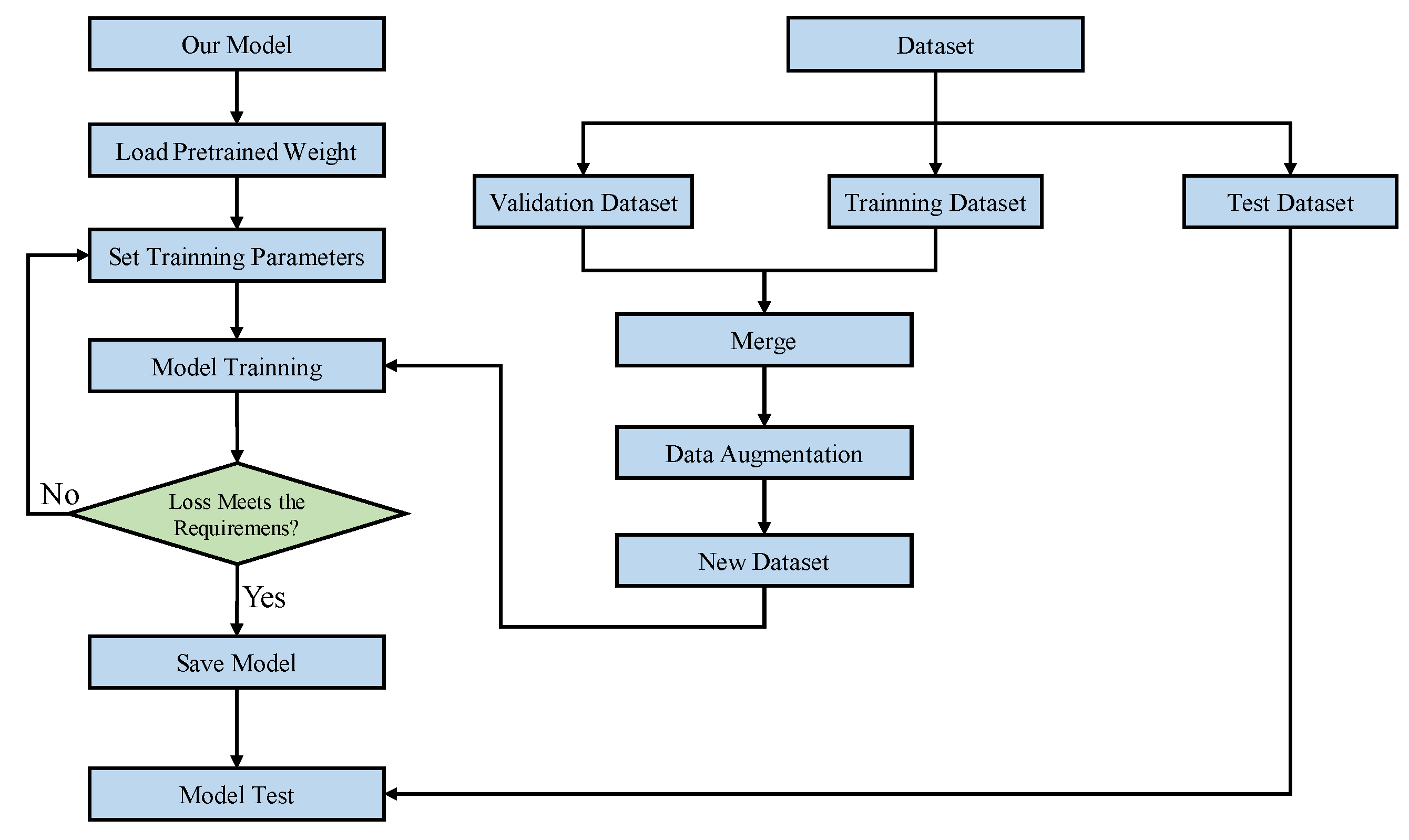 Remotesensing 17 01077 g012