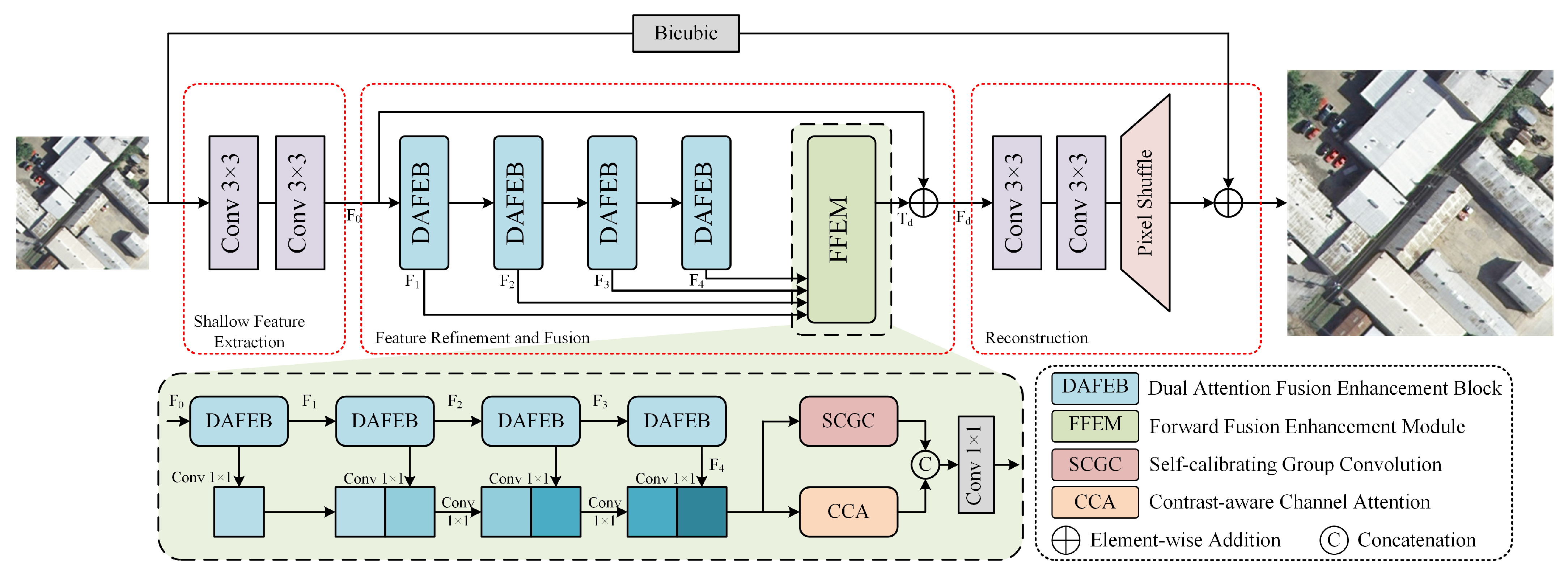Remotesensing 17 01078 g002