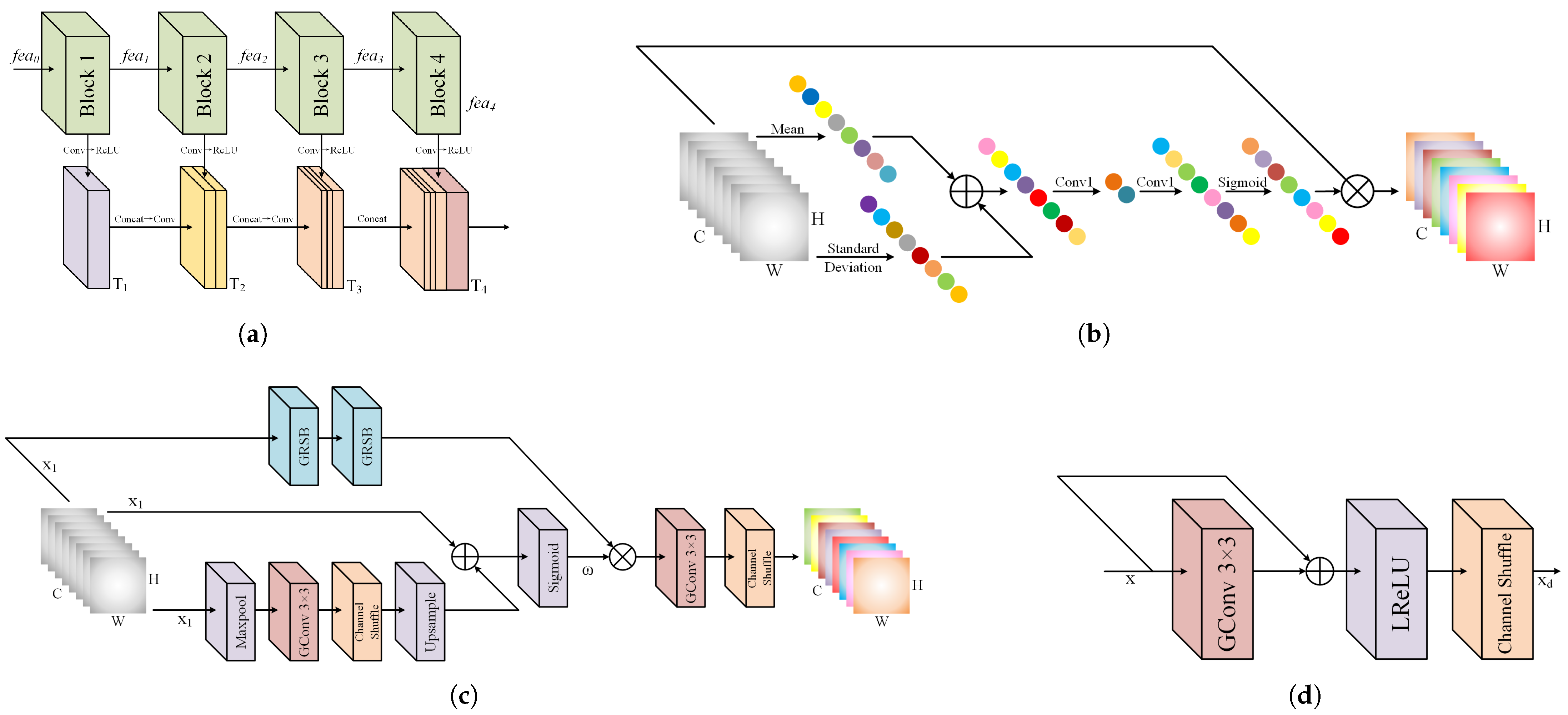 Remotesensing 17 01078 g004