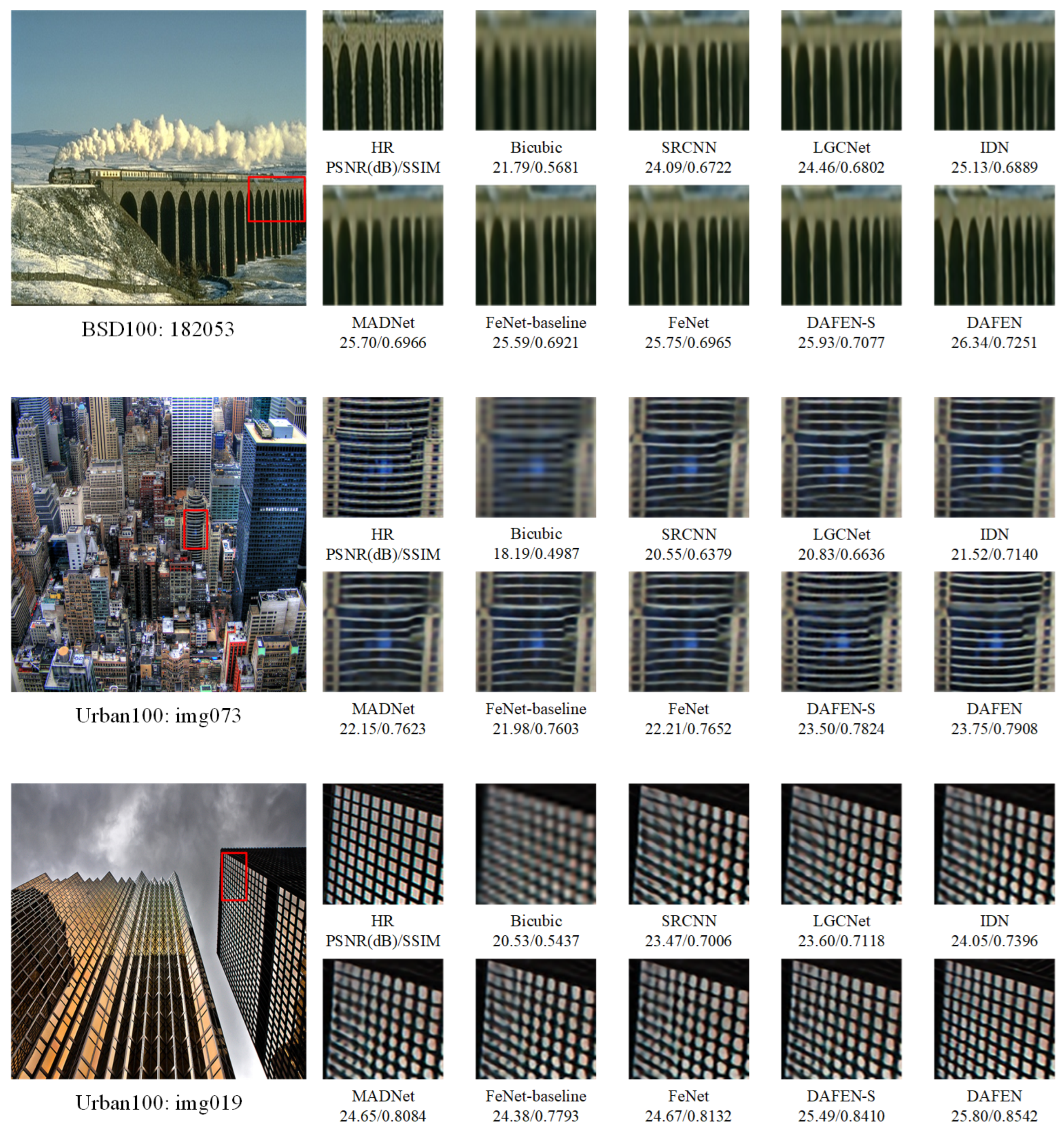 Remotesensing 17 01078 g007