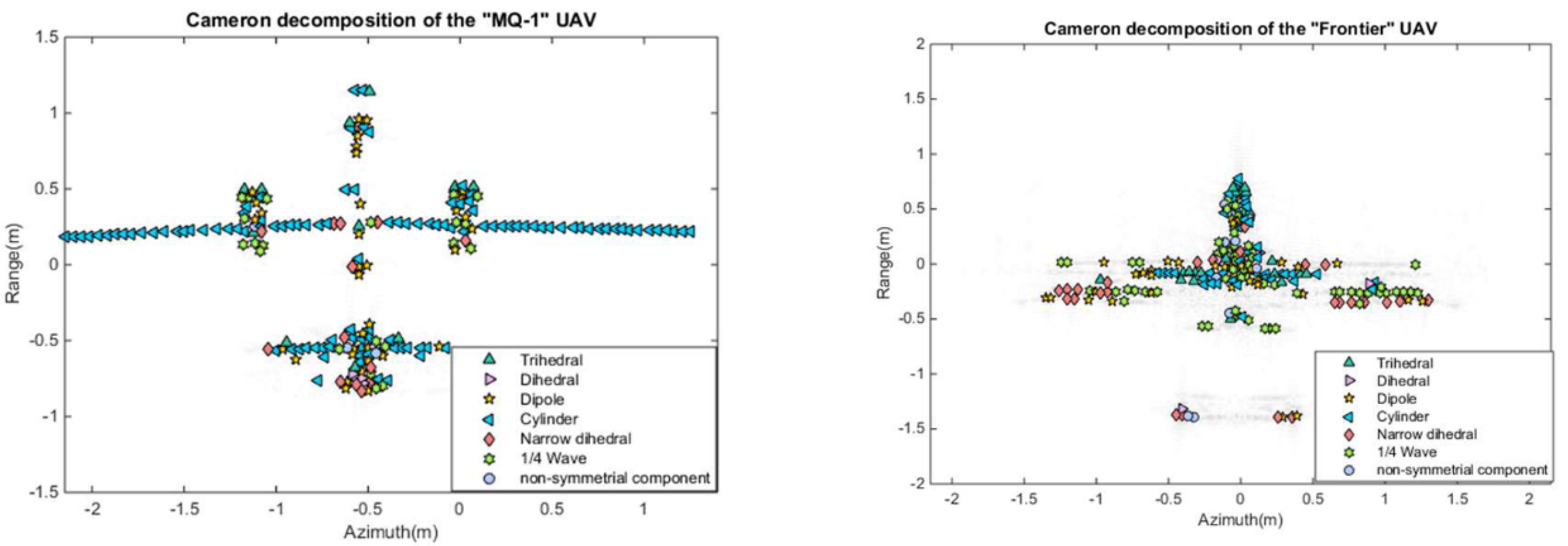 Remotesensing 17 01079 g001