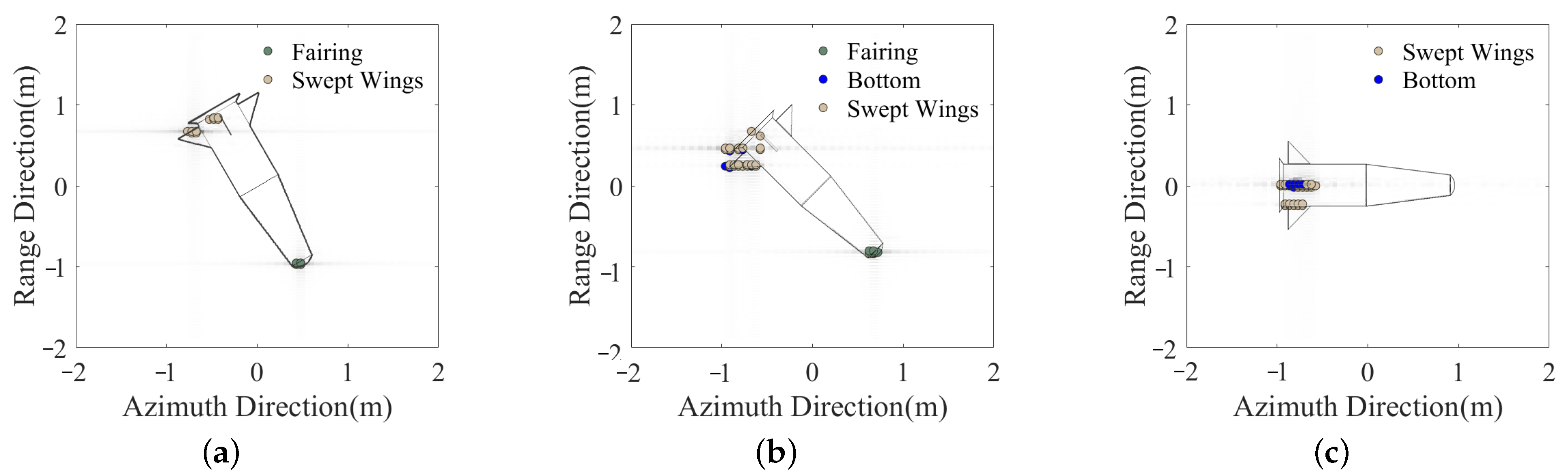 Remotesensing 17 01079 g011