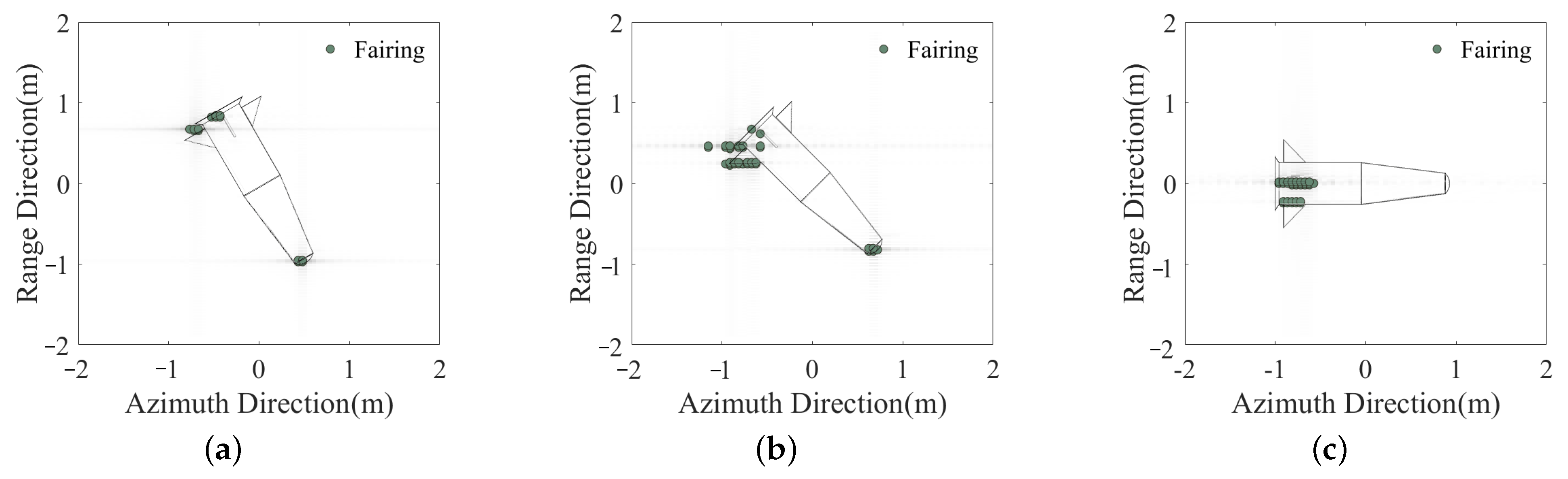 Remotesensing 17 01079 g012