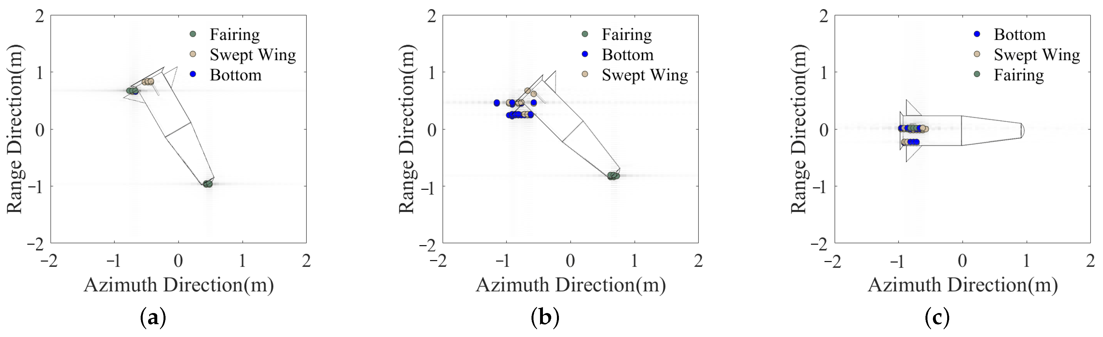 Remotesensing 17 01079 g013
