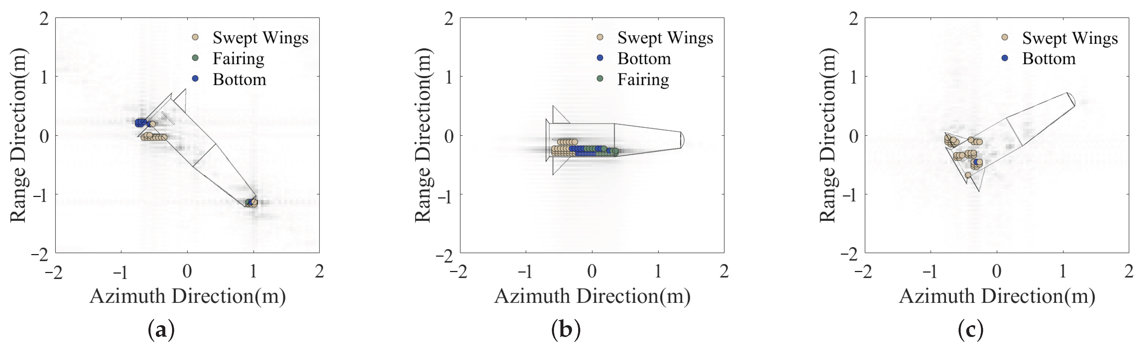 Remotesensing 17 01079 g016