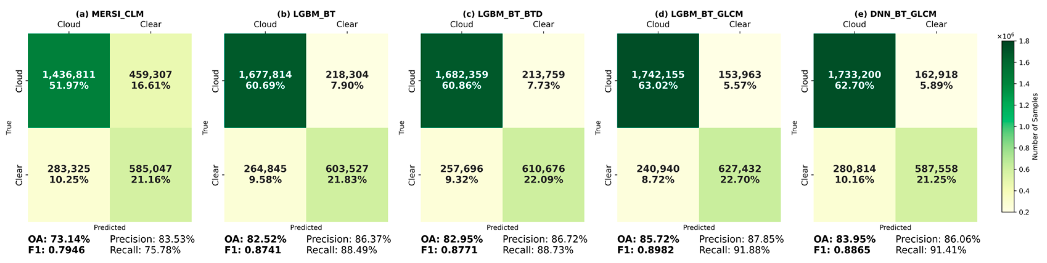 Remotesensing 17 01083 g001