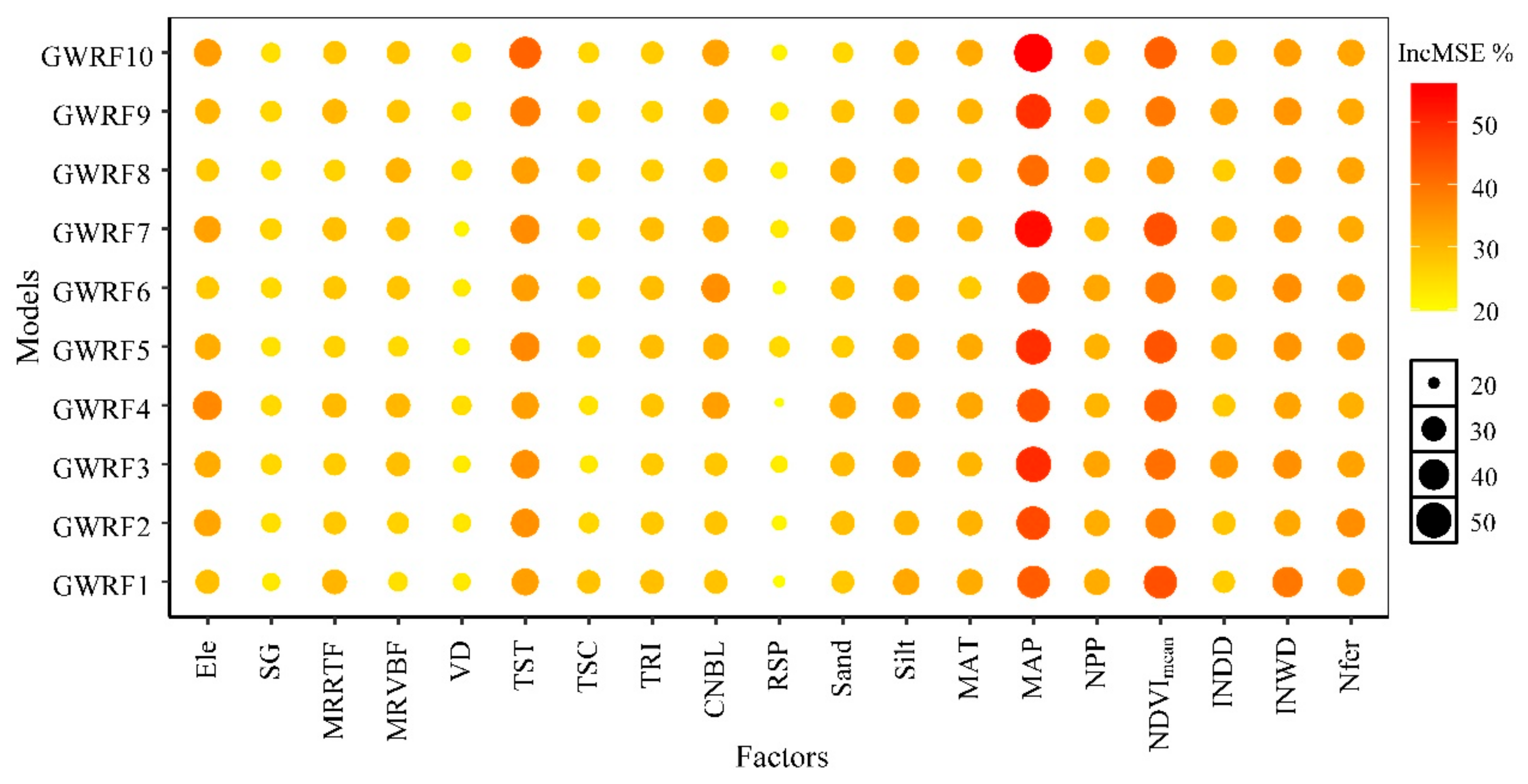 Remotesensing 17 01086 g008