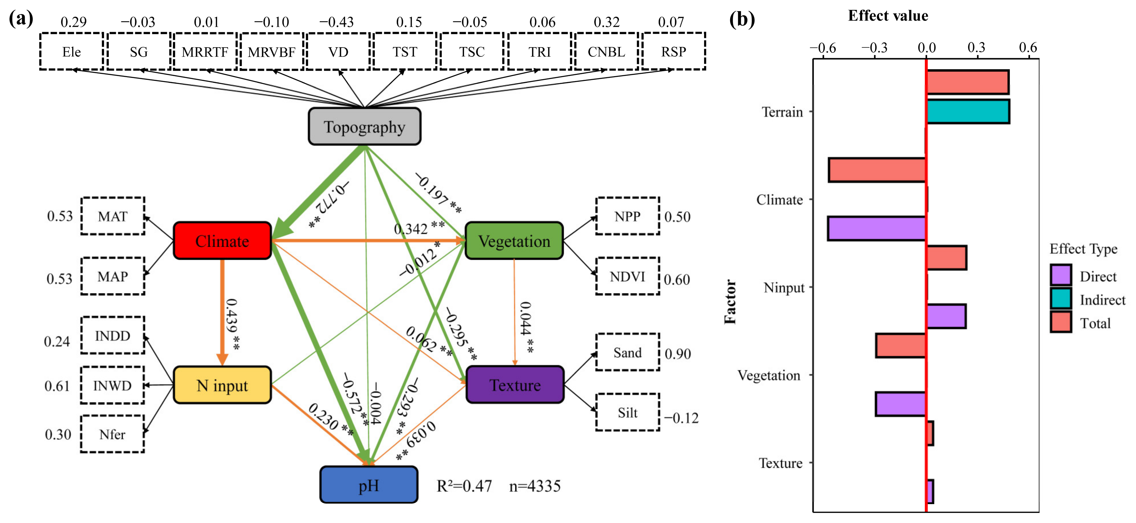 Remotesensing 17 01086 g009