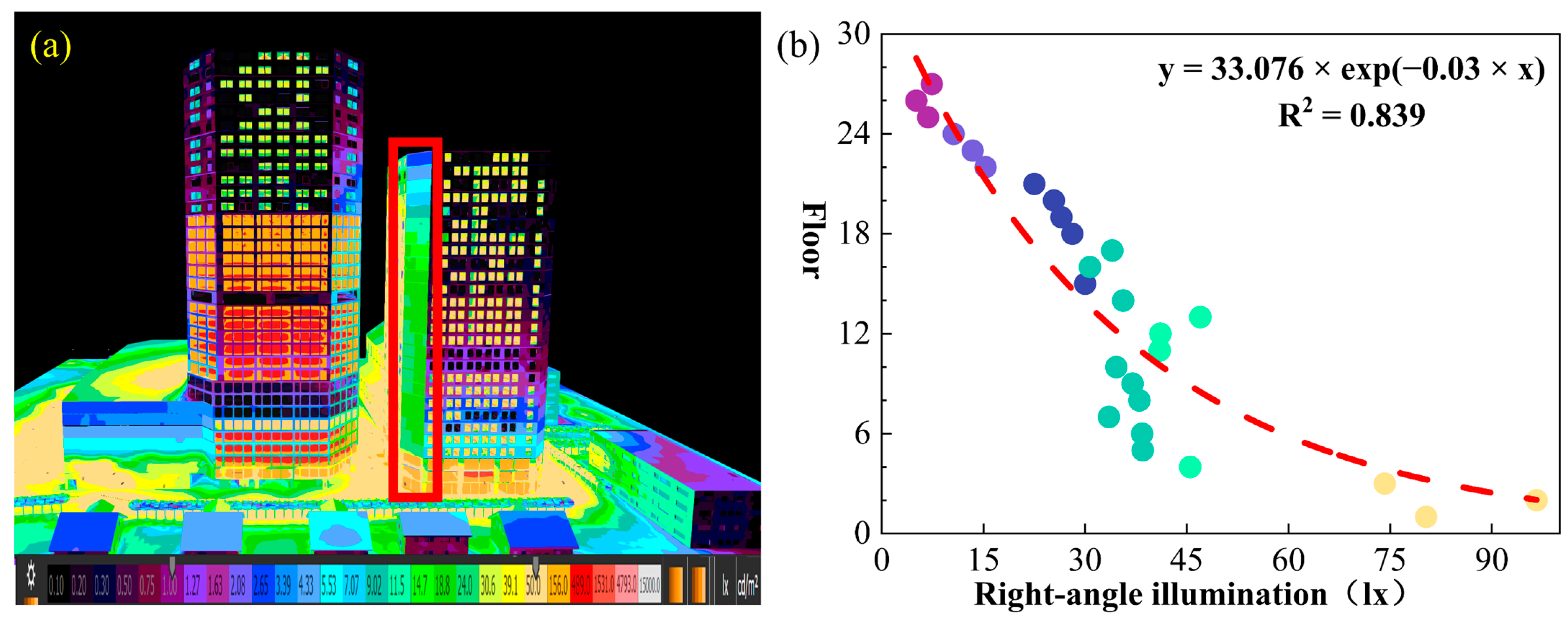 Remotesensing 17 01088 g007
