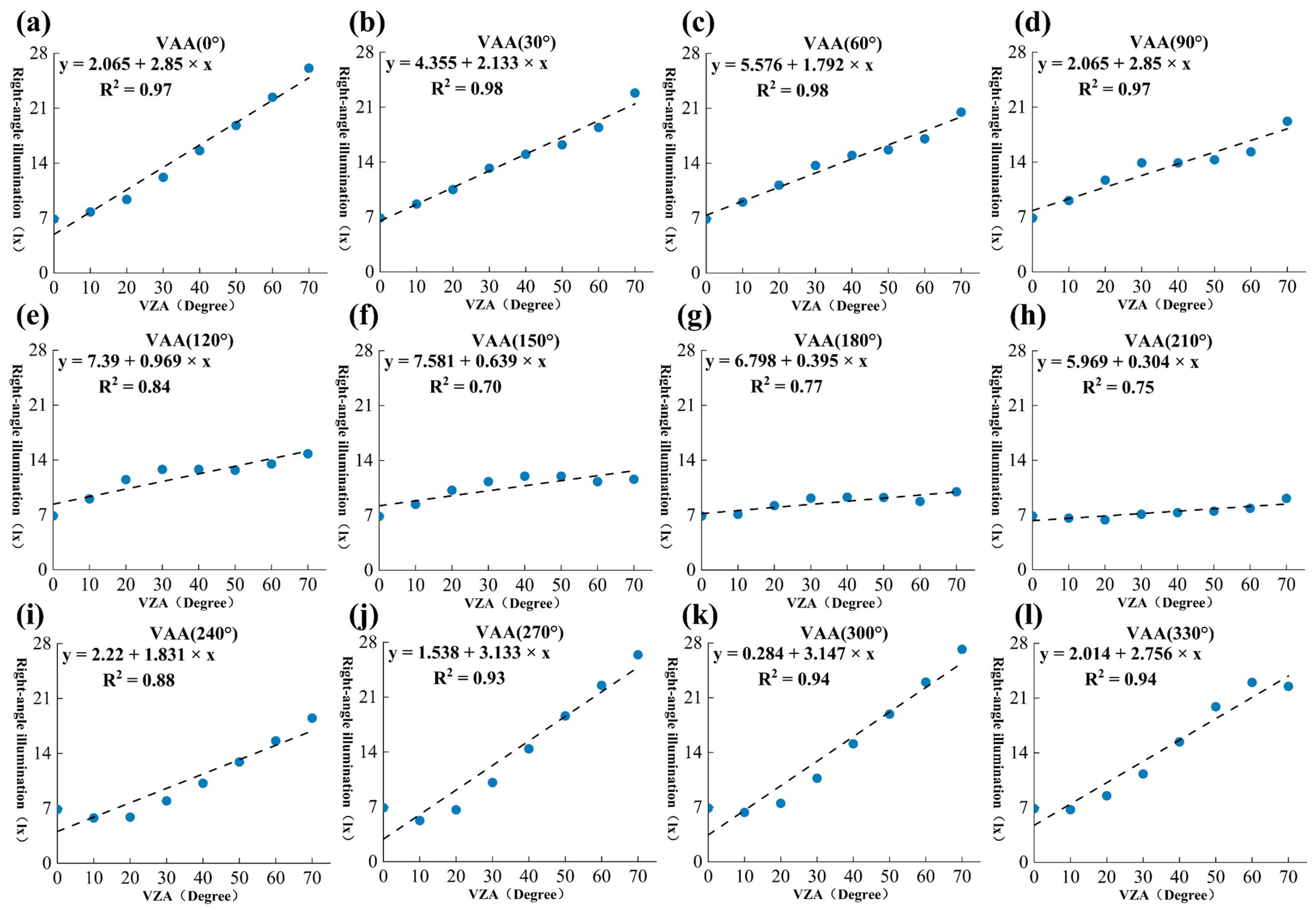 Remotesensing 17 01088 g008