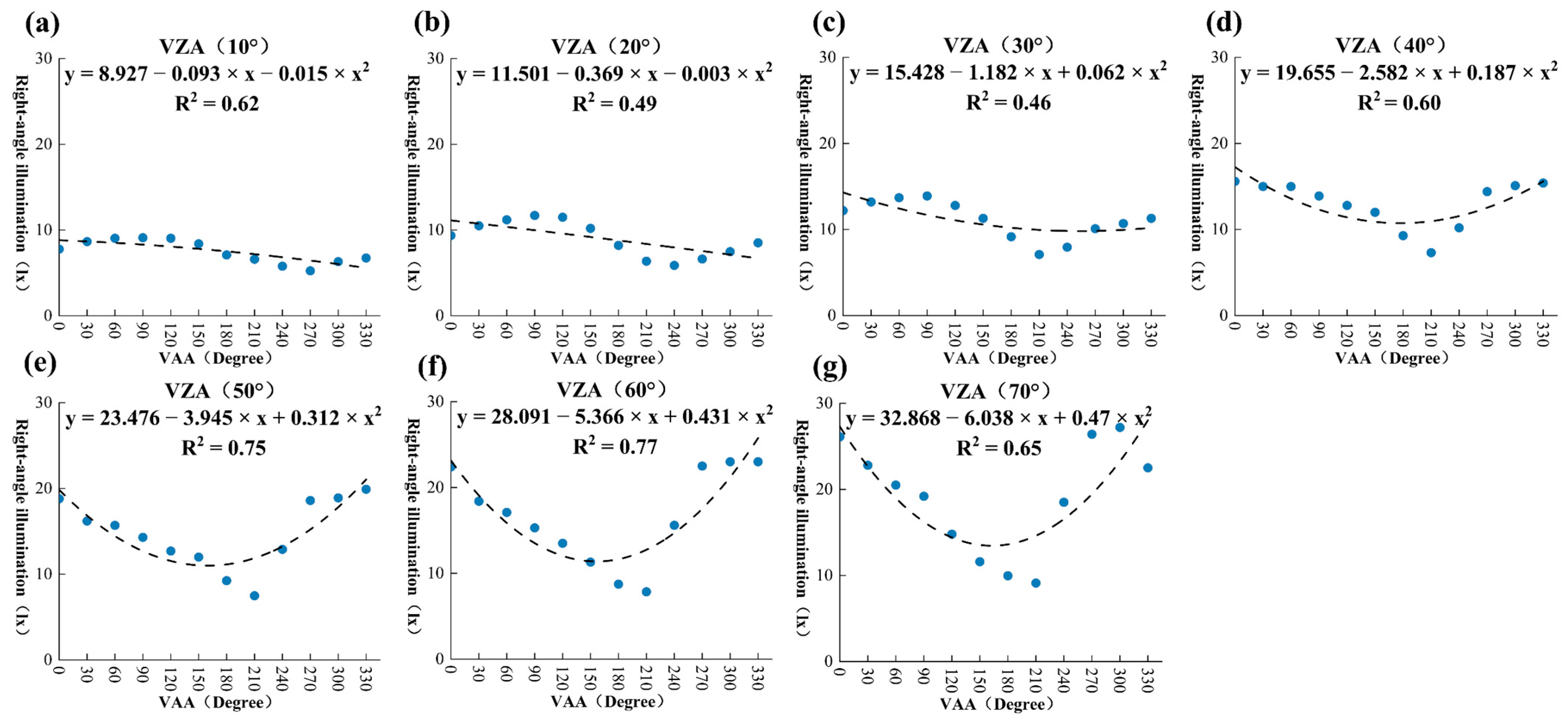 Remotesensing 17 01088 g010
