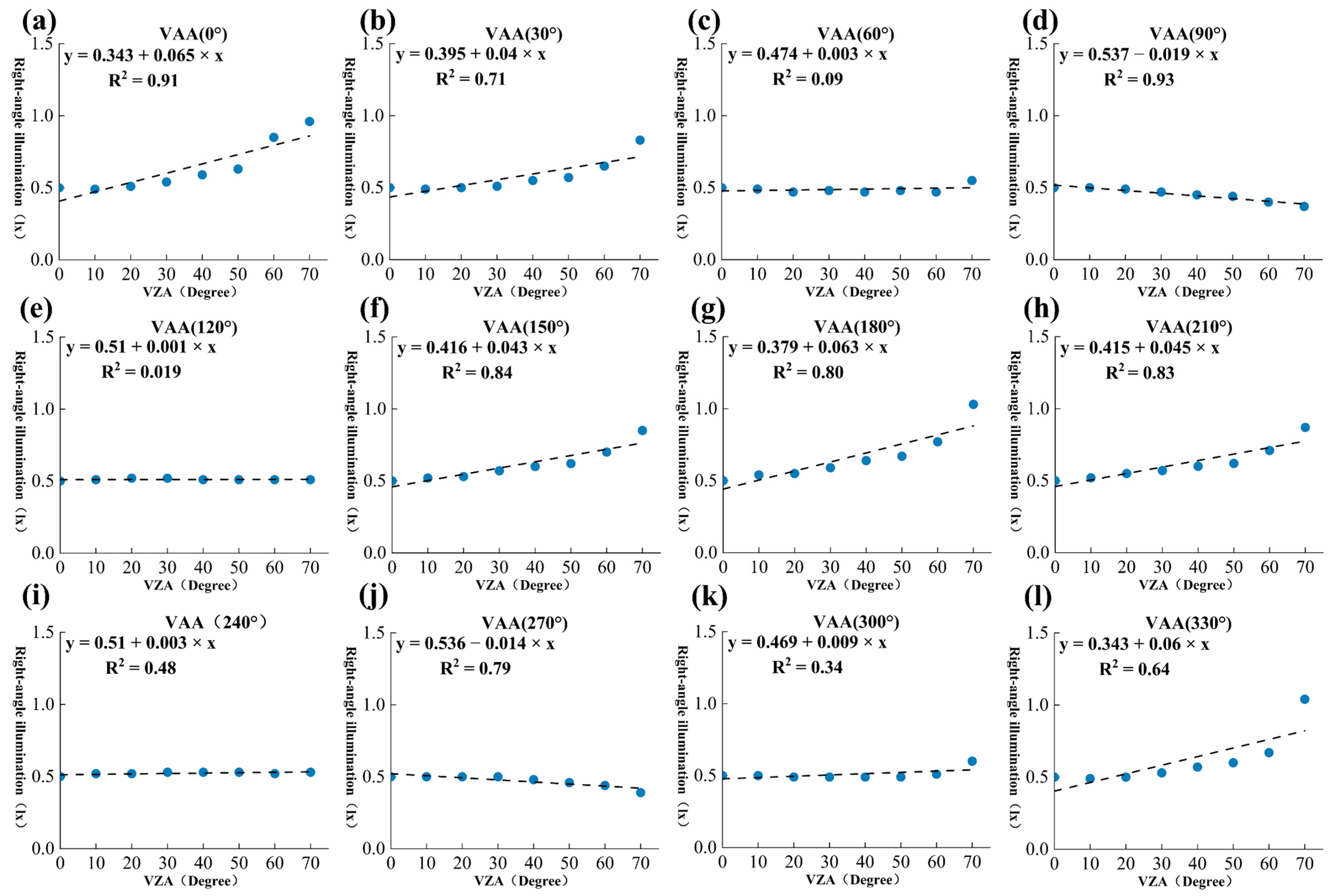 Remotesensing 17 01088 g011