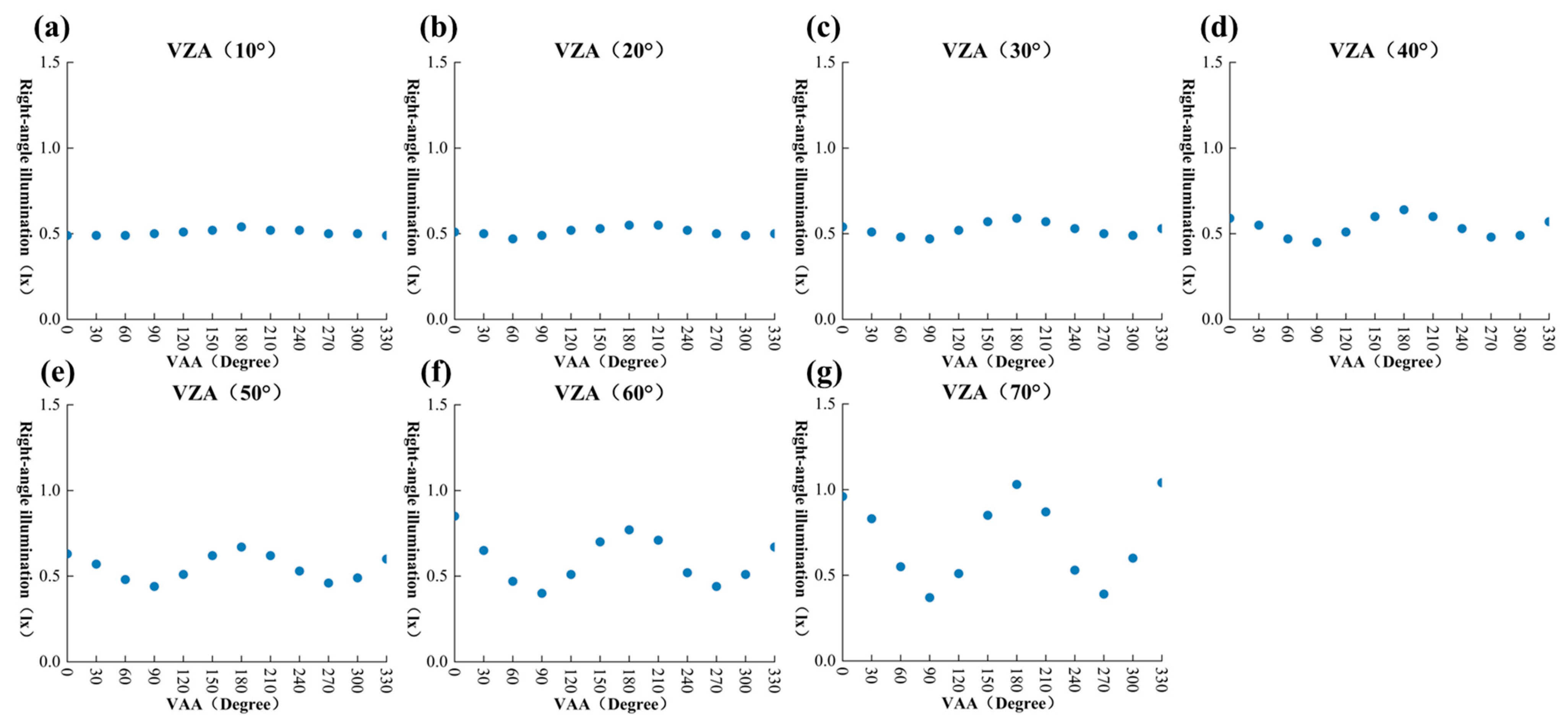 Remotesensing 17 01088 g013