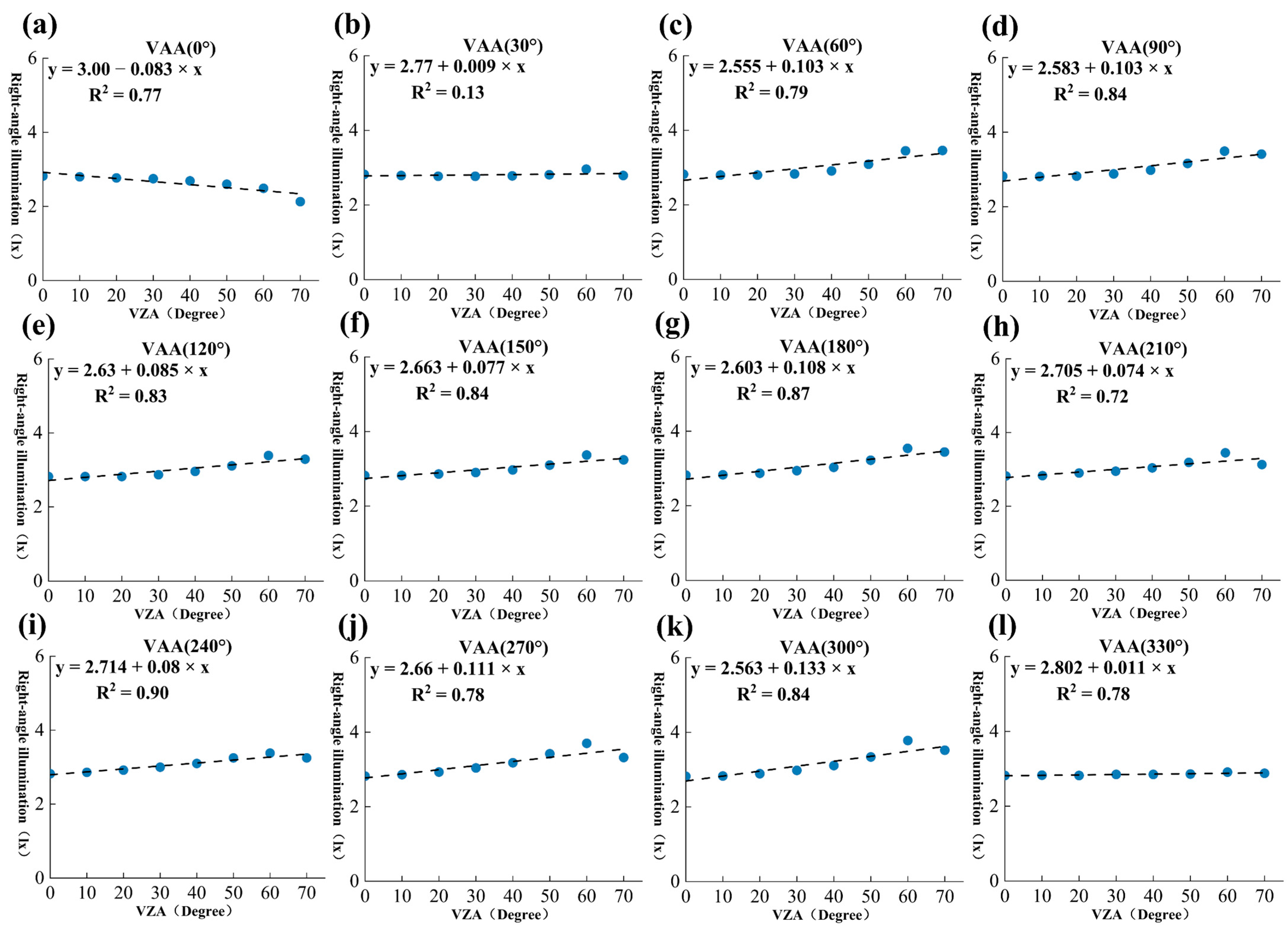 Remotesensing 17 01088 g014