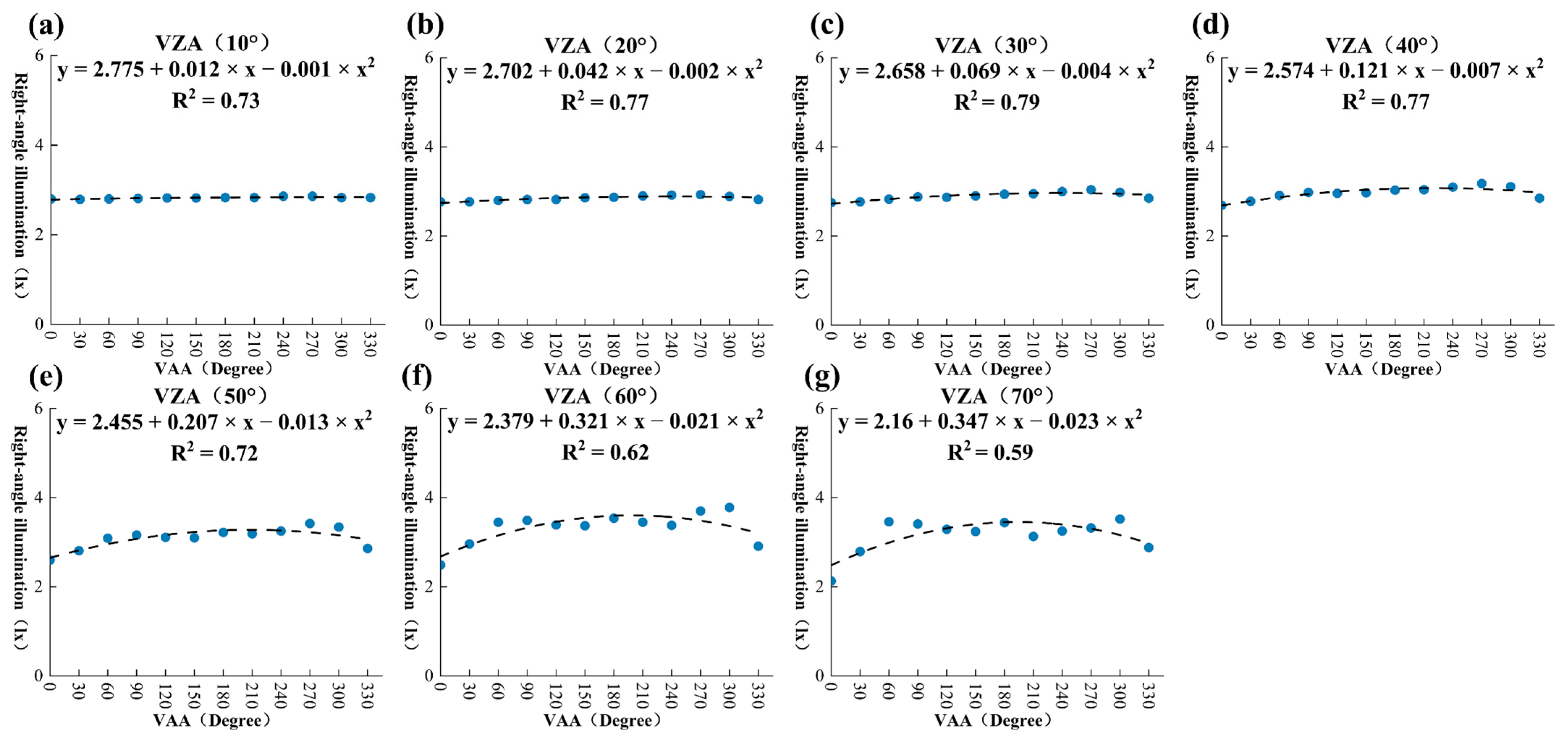 Remotesensing 17 01088 g016
