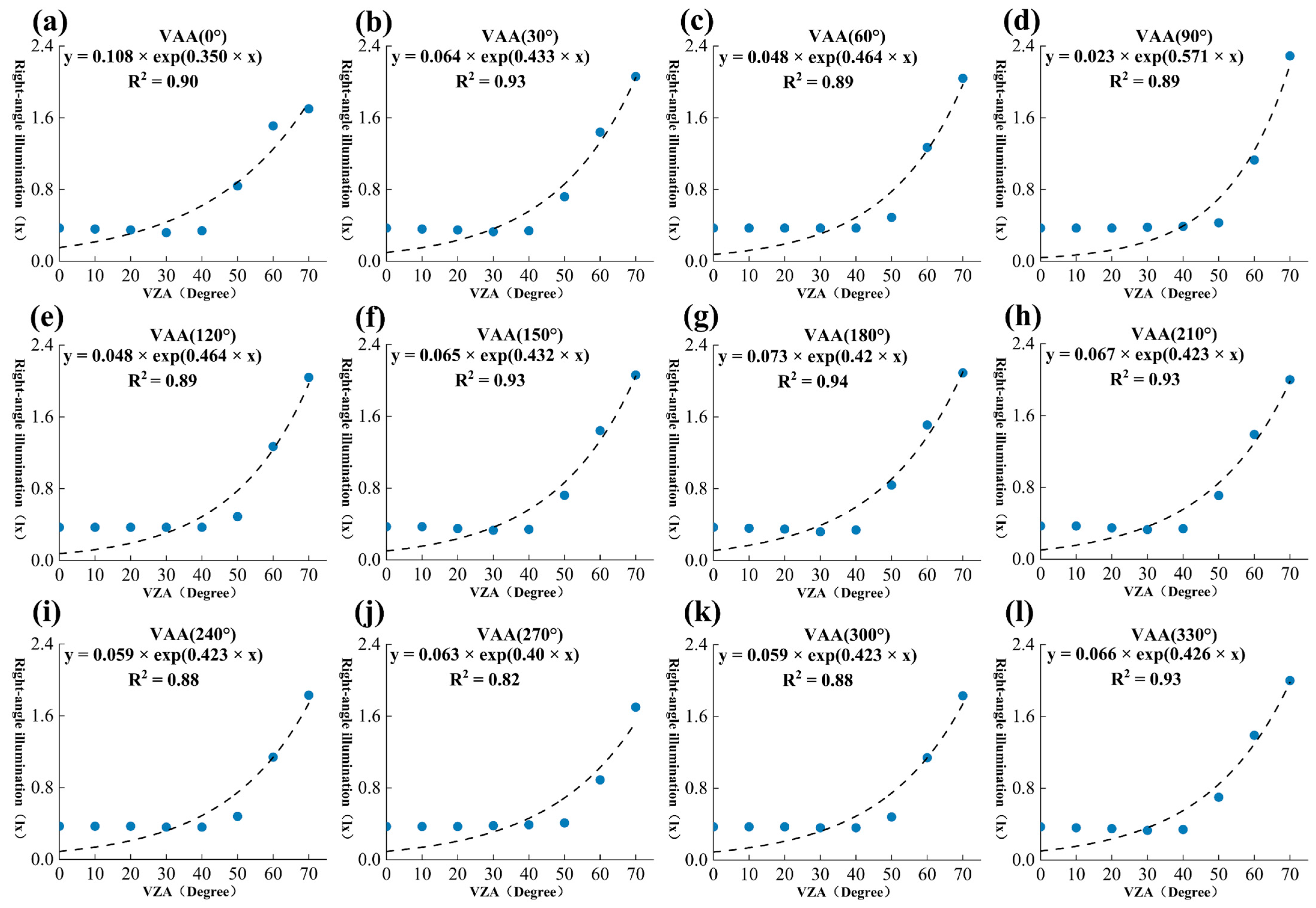 Remotesensing 17 01088 g017