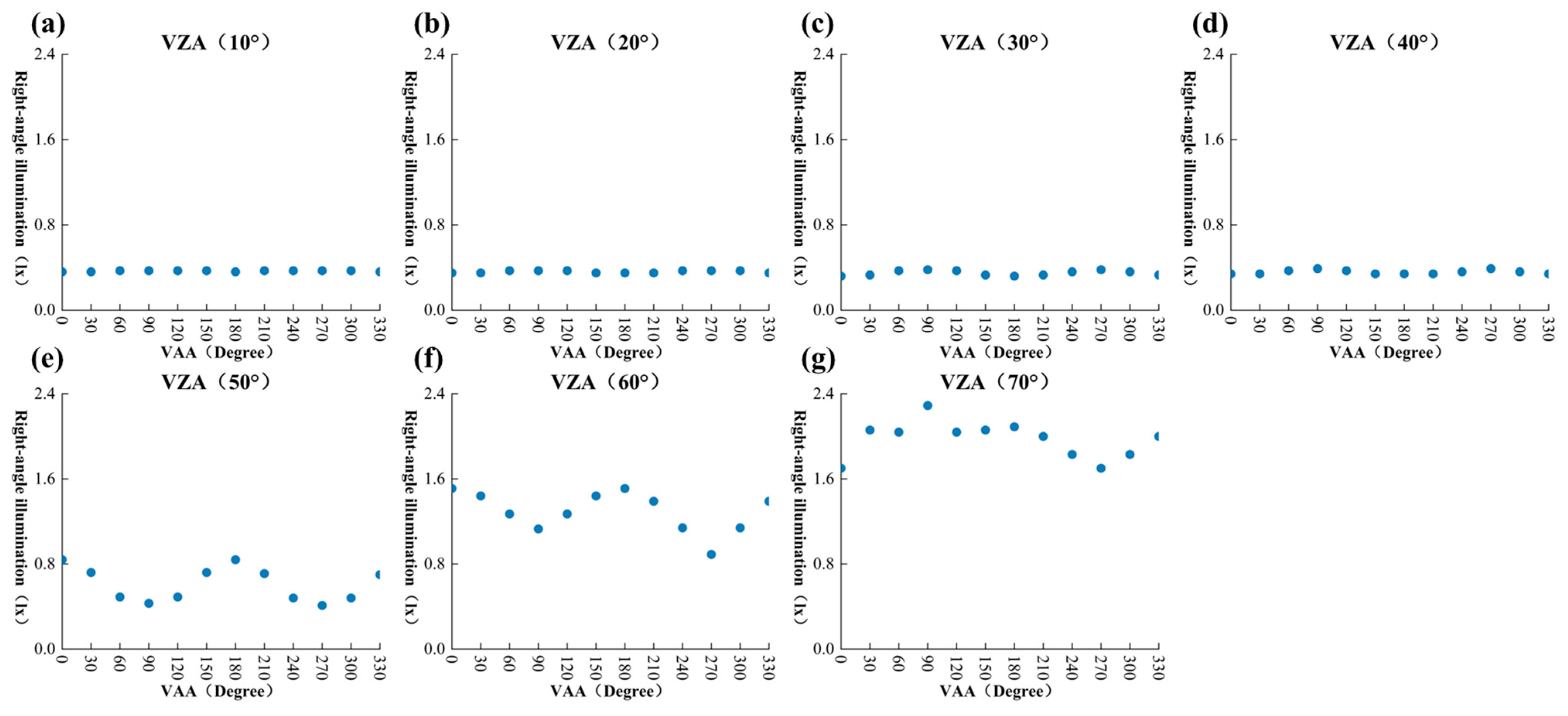 Remotesensing 17 01088 g019