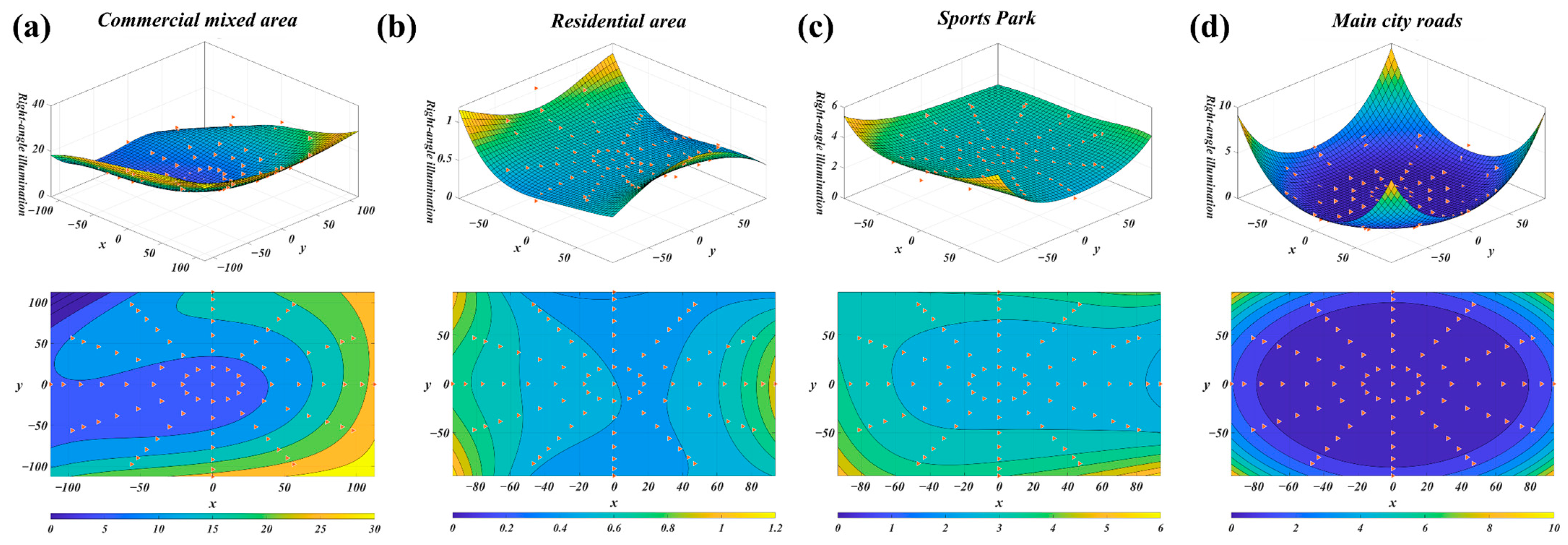 Remotesensing 17 01088 g021