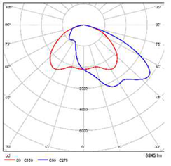 Remotesensing 17 01088 i012