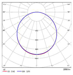 Remotesensing 17 01088 i014