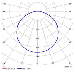 Remotesensing 17 01088 i016