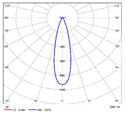 Remotesensing 17 01088 i018