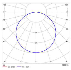 Remotesensing 17 01088 i022