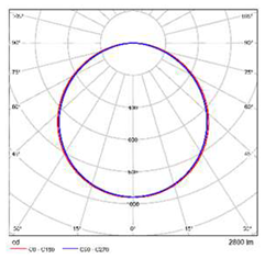 Remotesensing 17 01088 i024