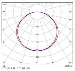 Remotesensing 17 01088 i026