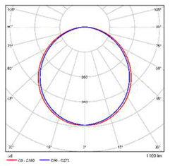 Remotesensing 17 01088 i028
