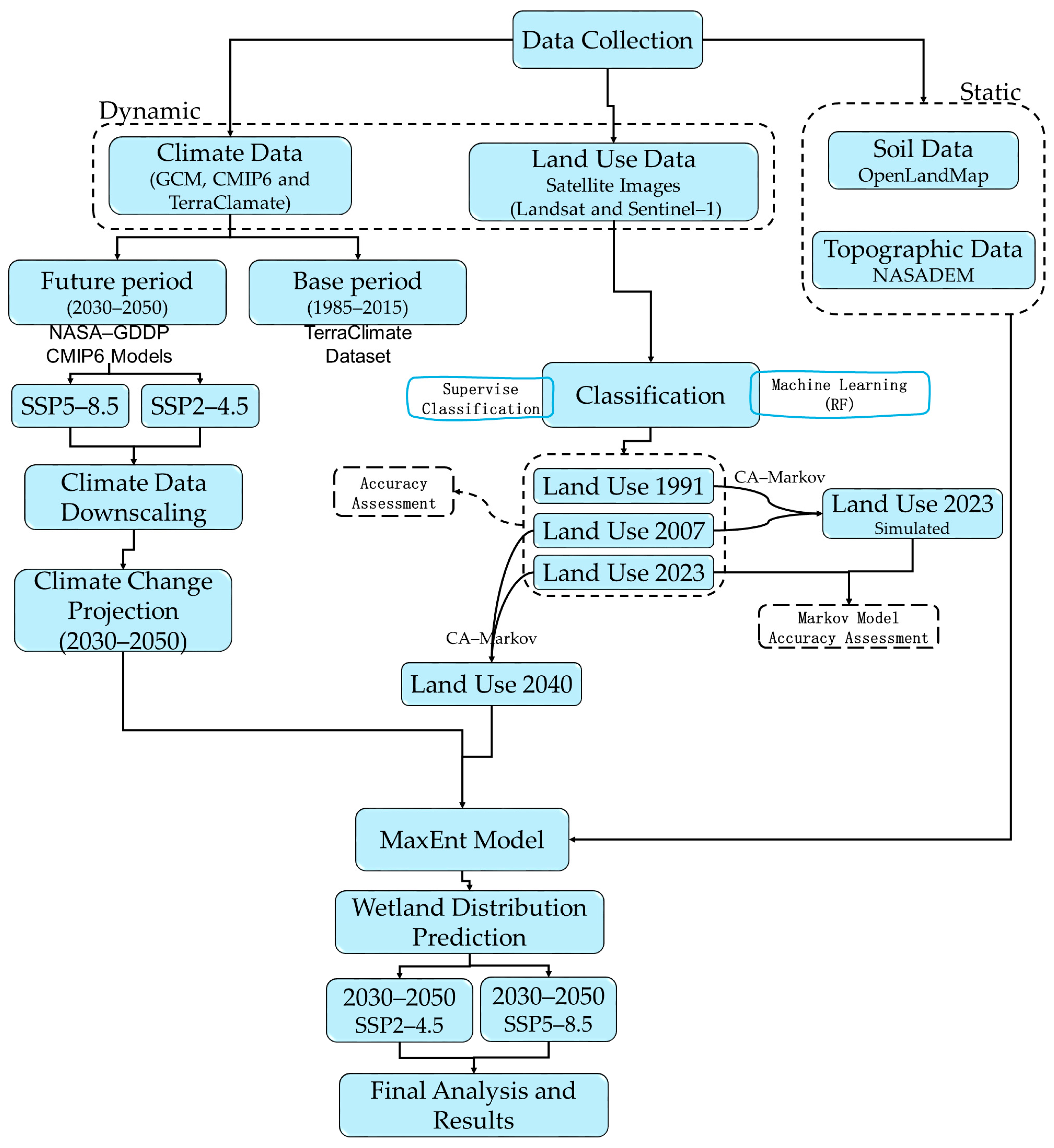 Remotesensing 17 01089 g002 Remotesensing 17 01089 g002