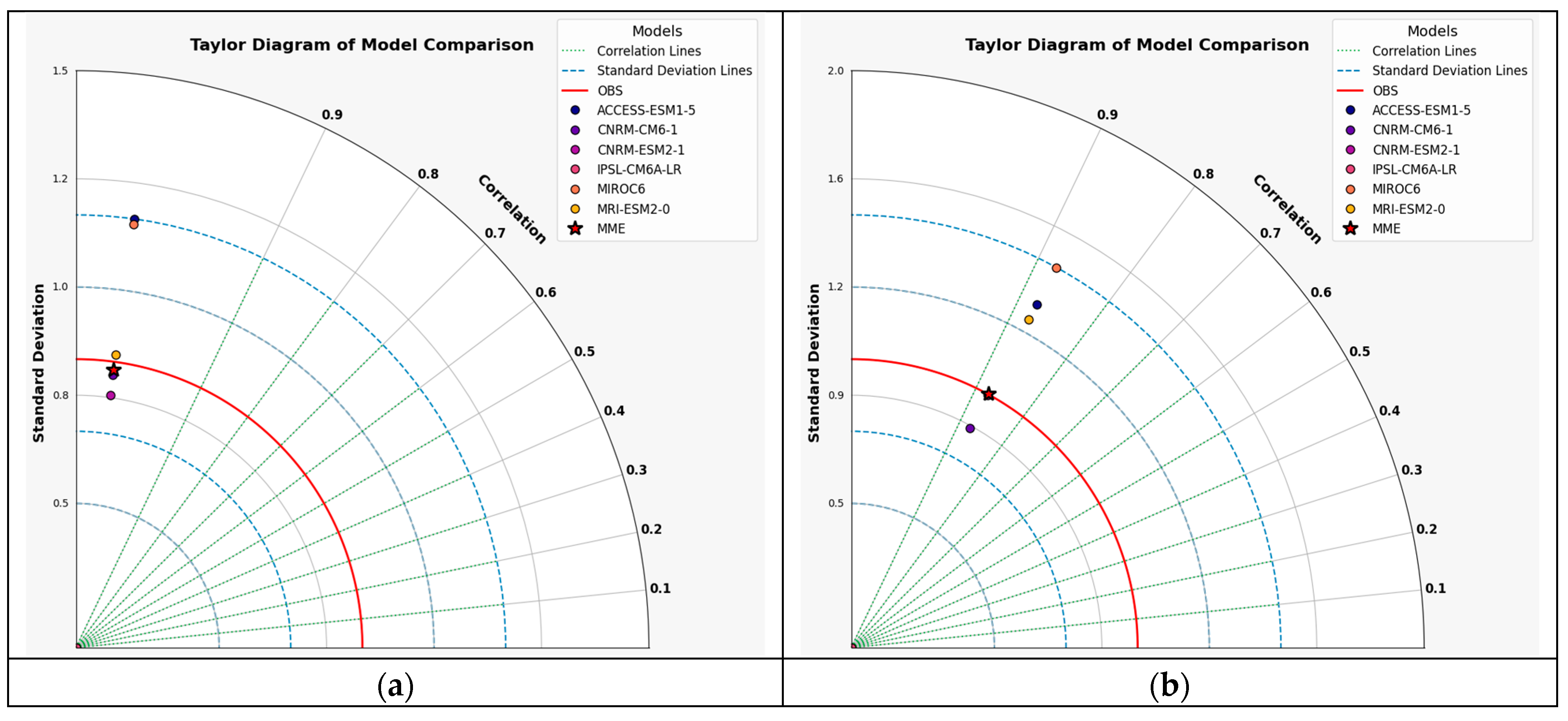 Remotesensing 17 01089 g003 Remotesensing 17 01089 g003
