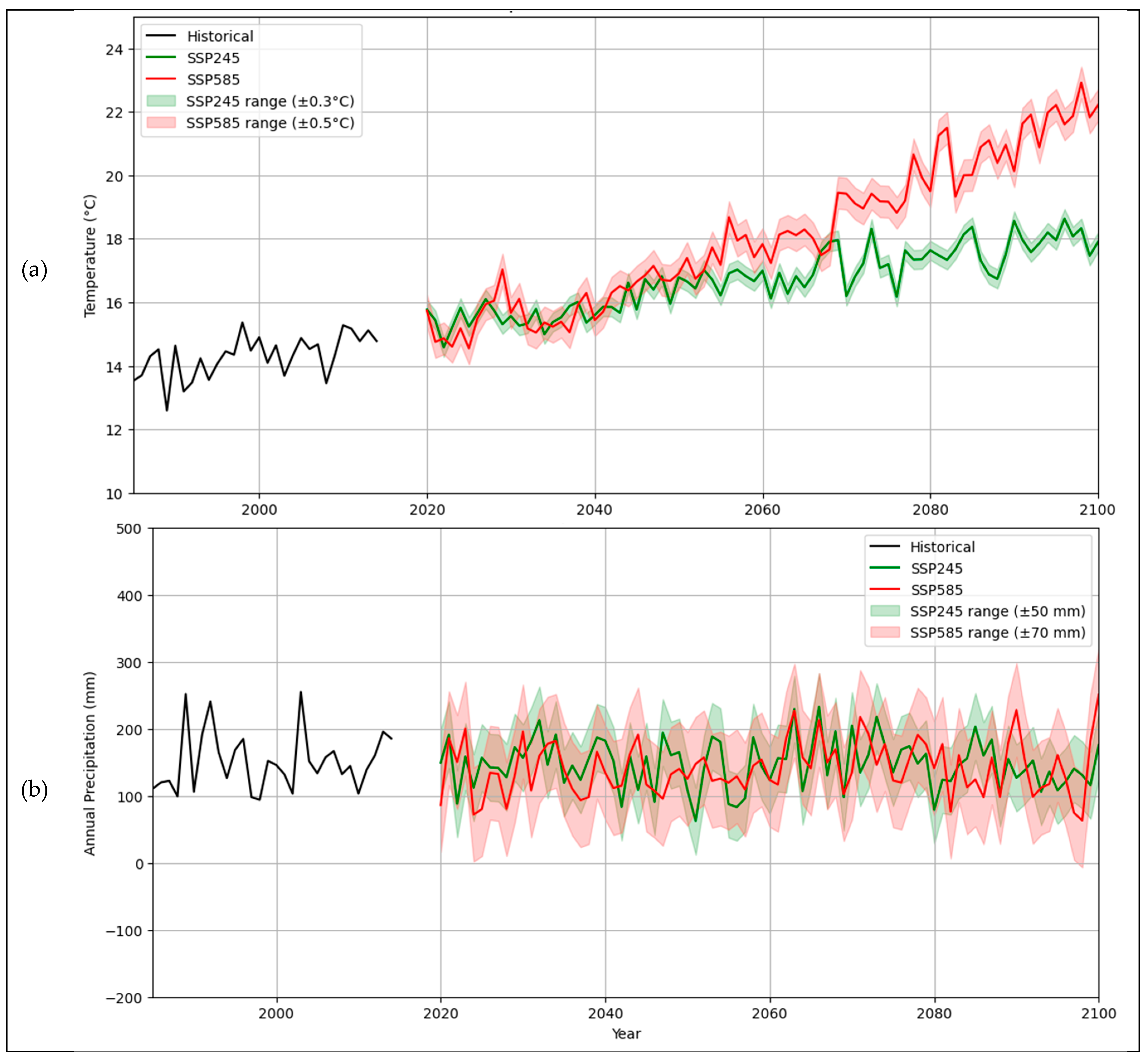 Remotesensing 17 01089 g004 Remotesensing 17 01089 g004