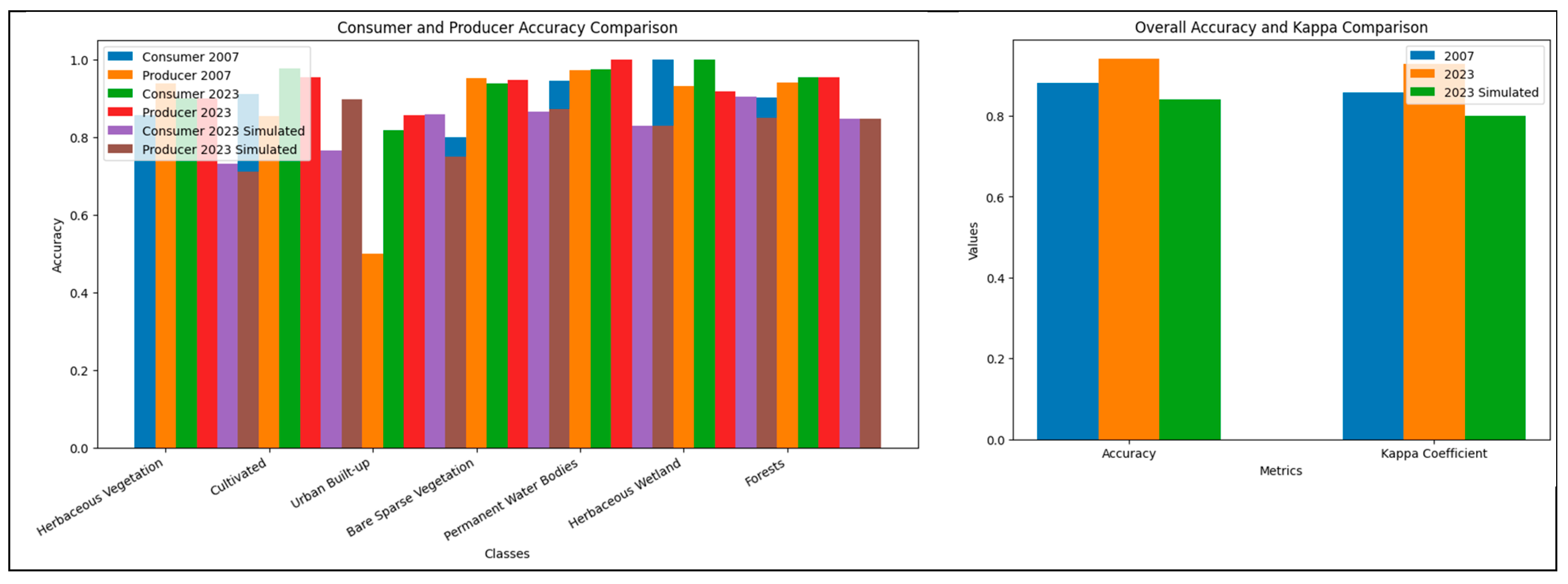 Remotesensing 17 01089 g006 Remotesensing 17 01089 g006