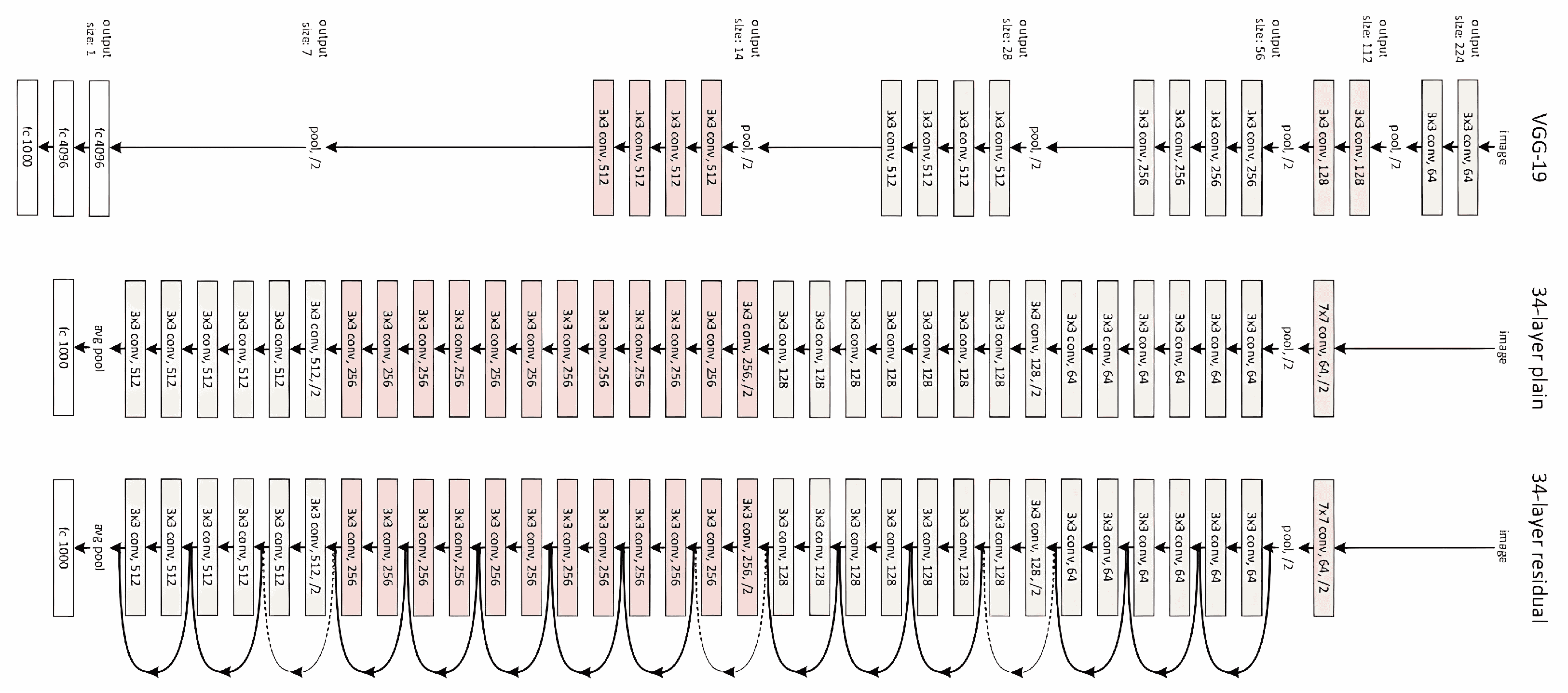 Remotesensing 17 01090 g005