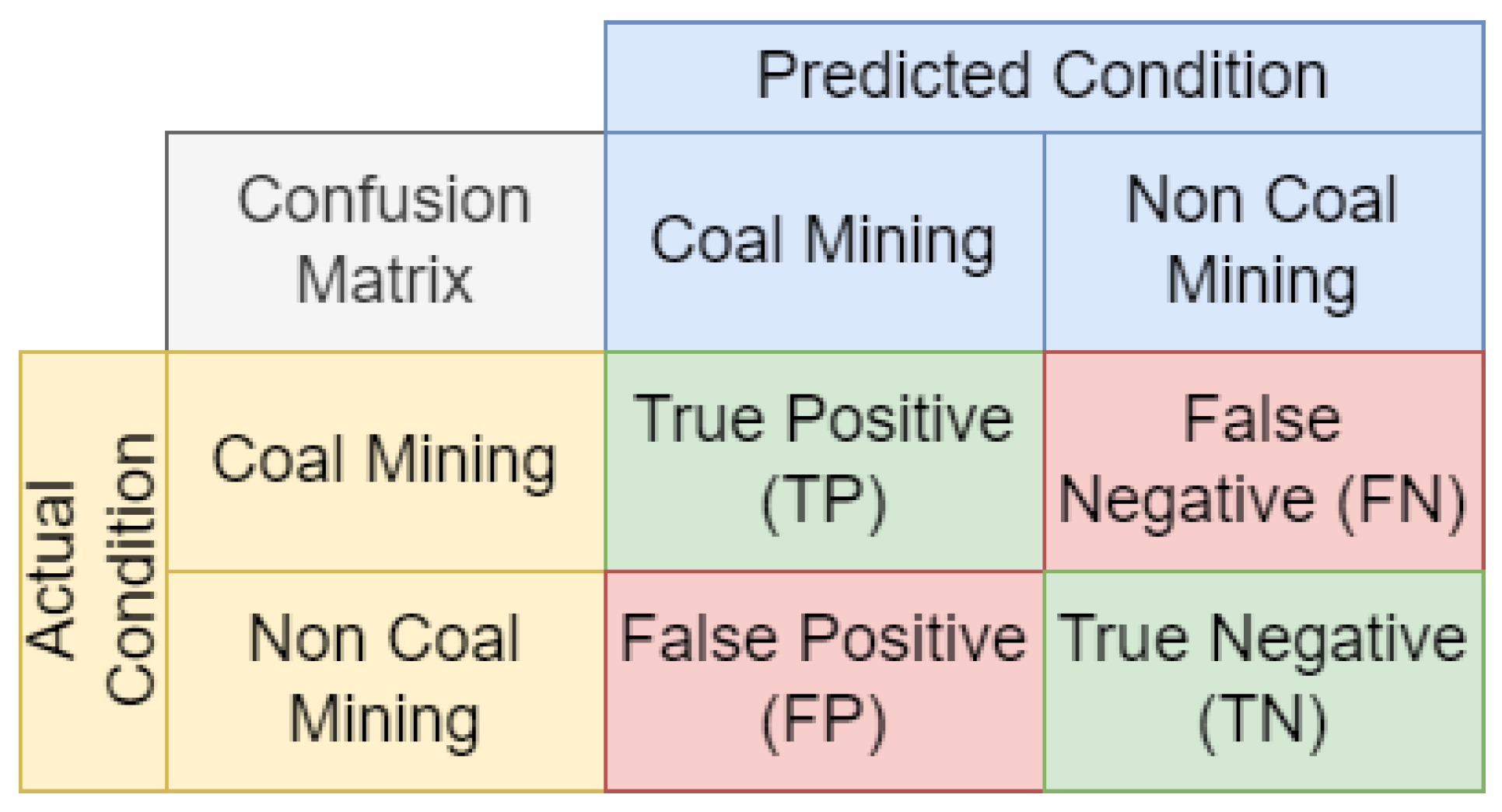 Remotesensing 17 01090 g006