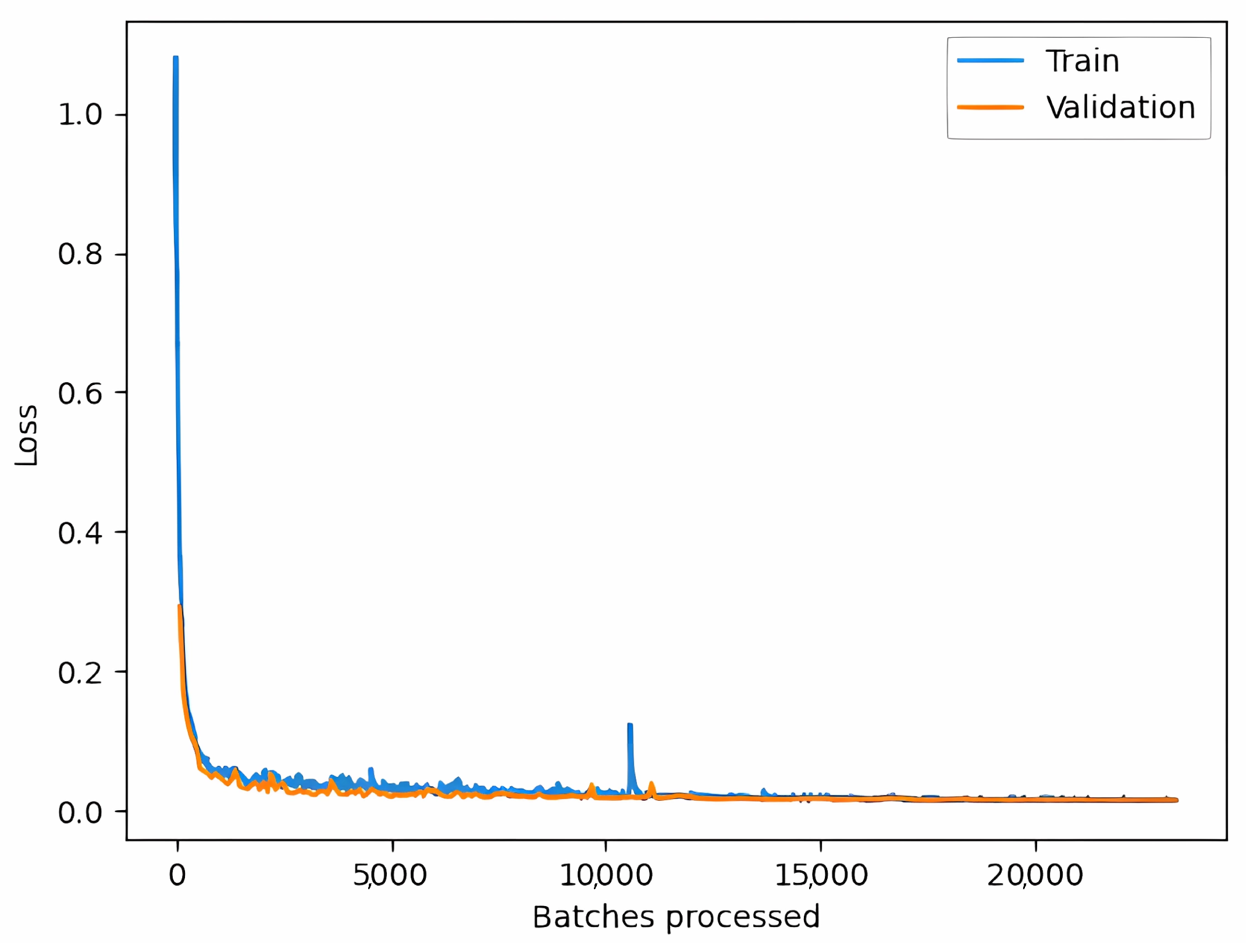Remotesensing 17 01090 g009
