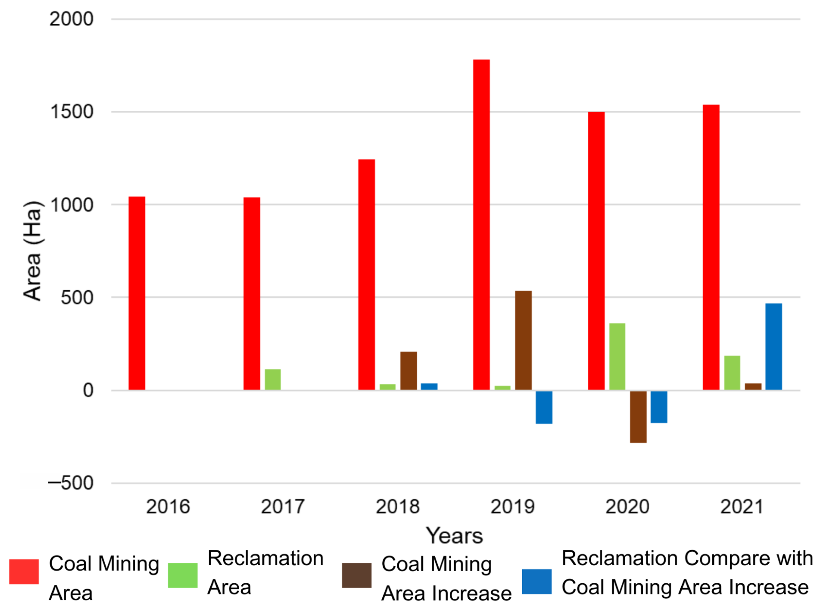 Remotesensing 17 01090 g012