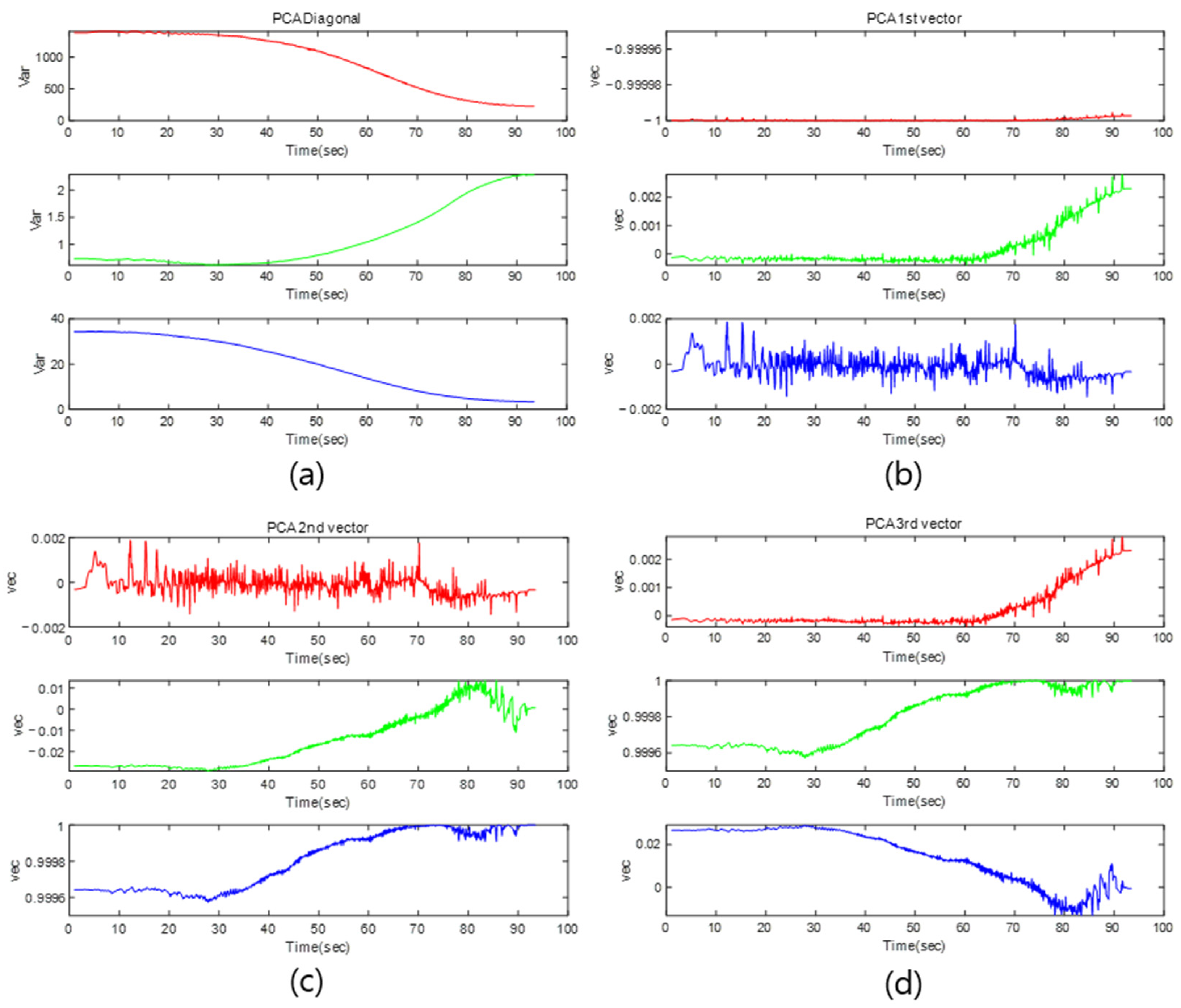 Remotesensing 17 01091 g005
