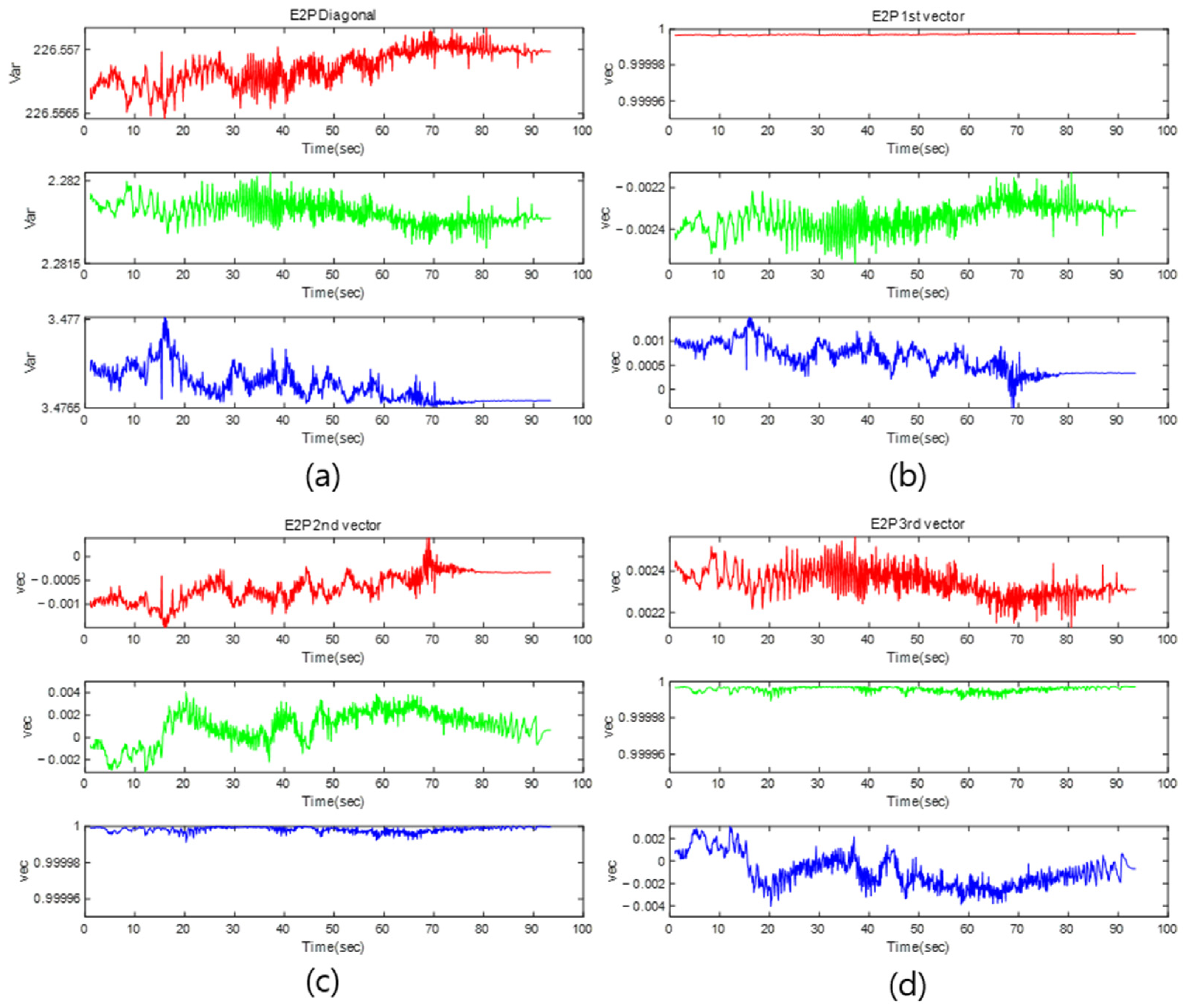 Remotesensing 17 01091 g006