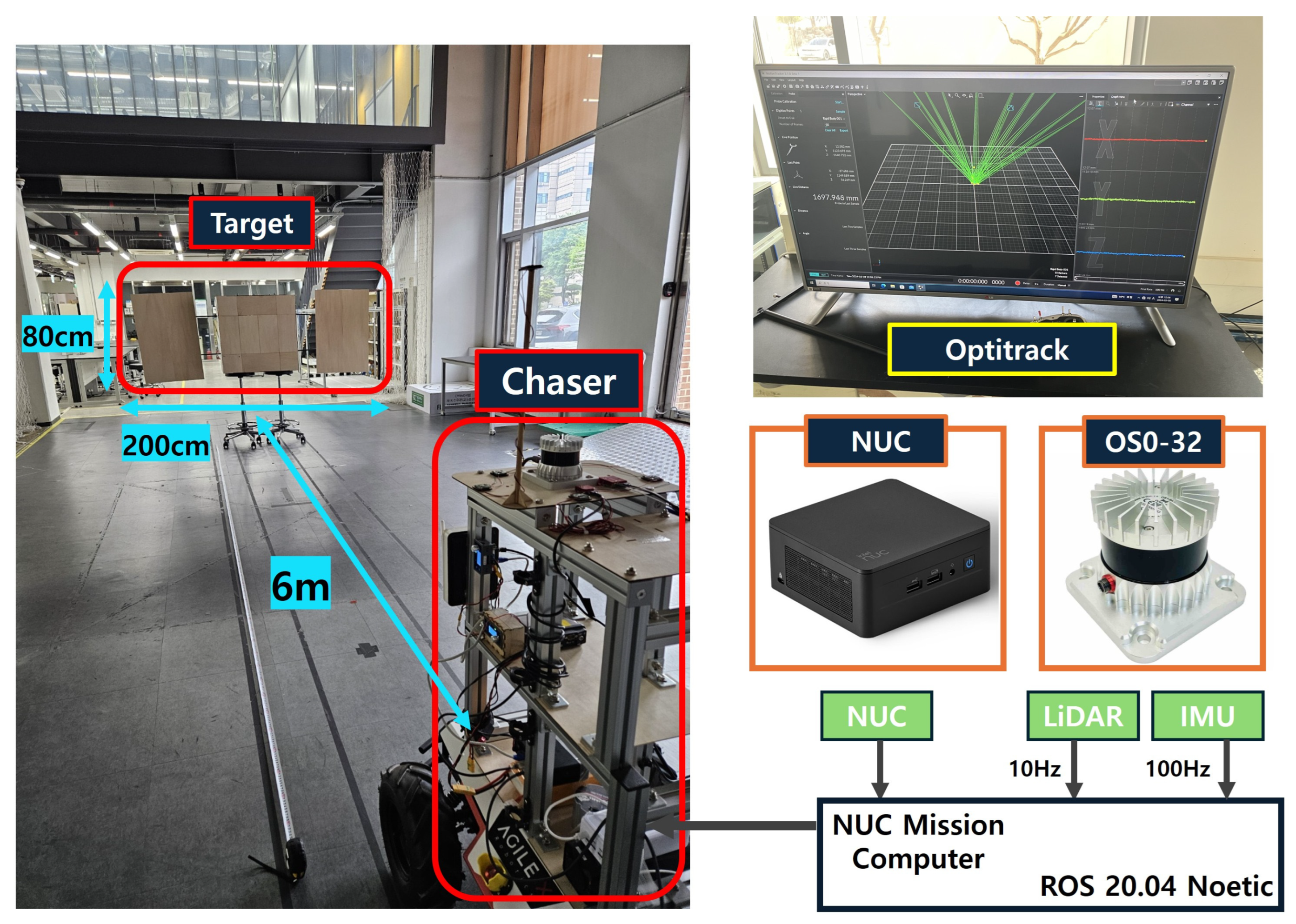 Remotesensing 17 01091 g008
