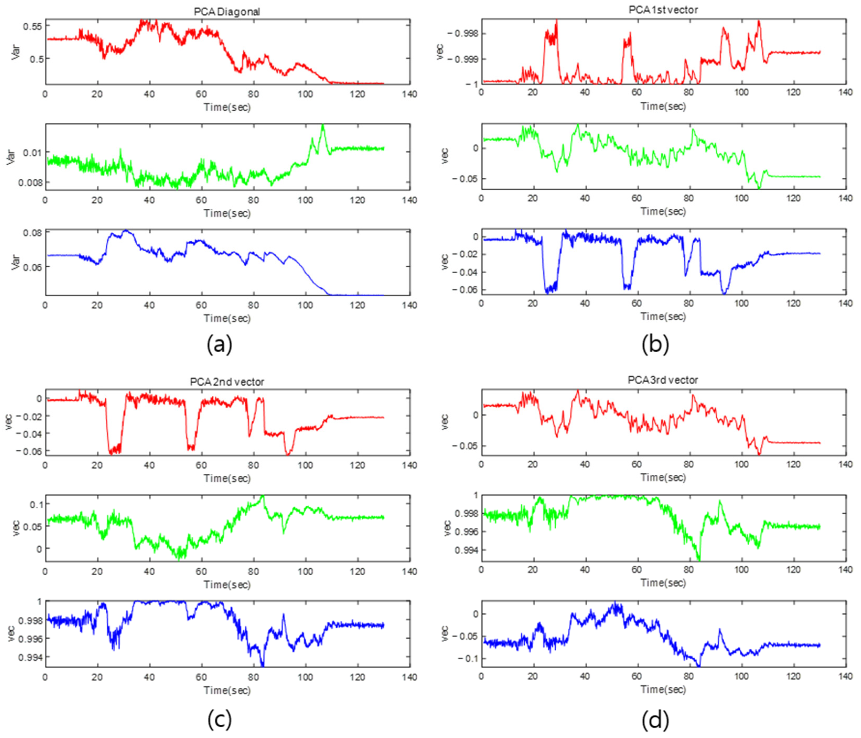 Remotesensing 17 01091 g009
