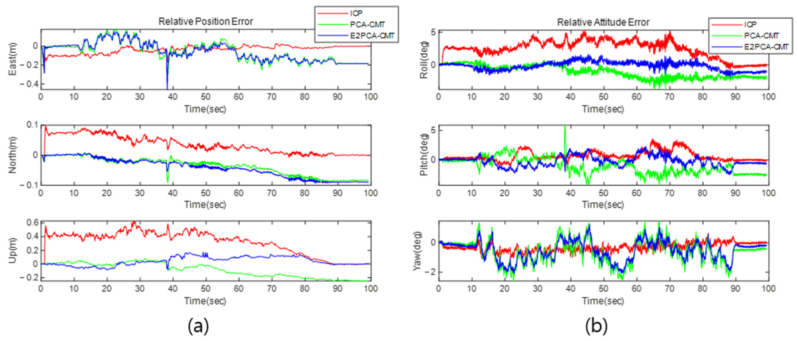 Remotesensing 17 01091 g013
